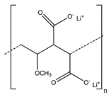 Polymers 13 00631 i010