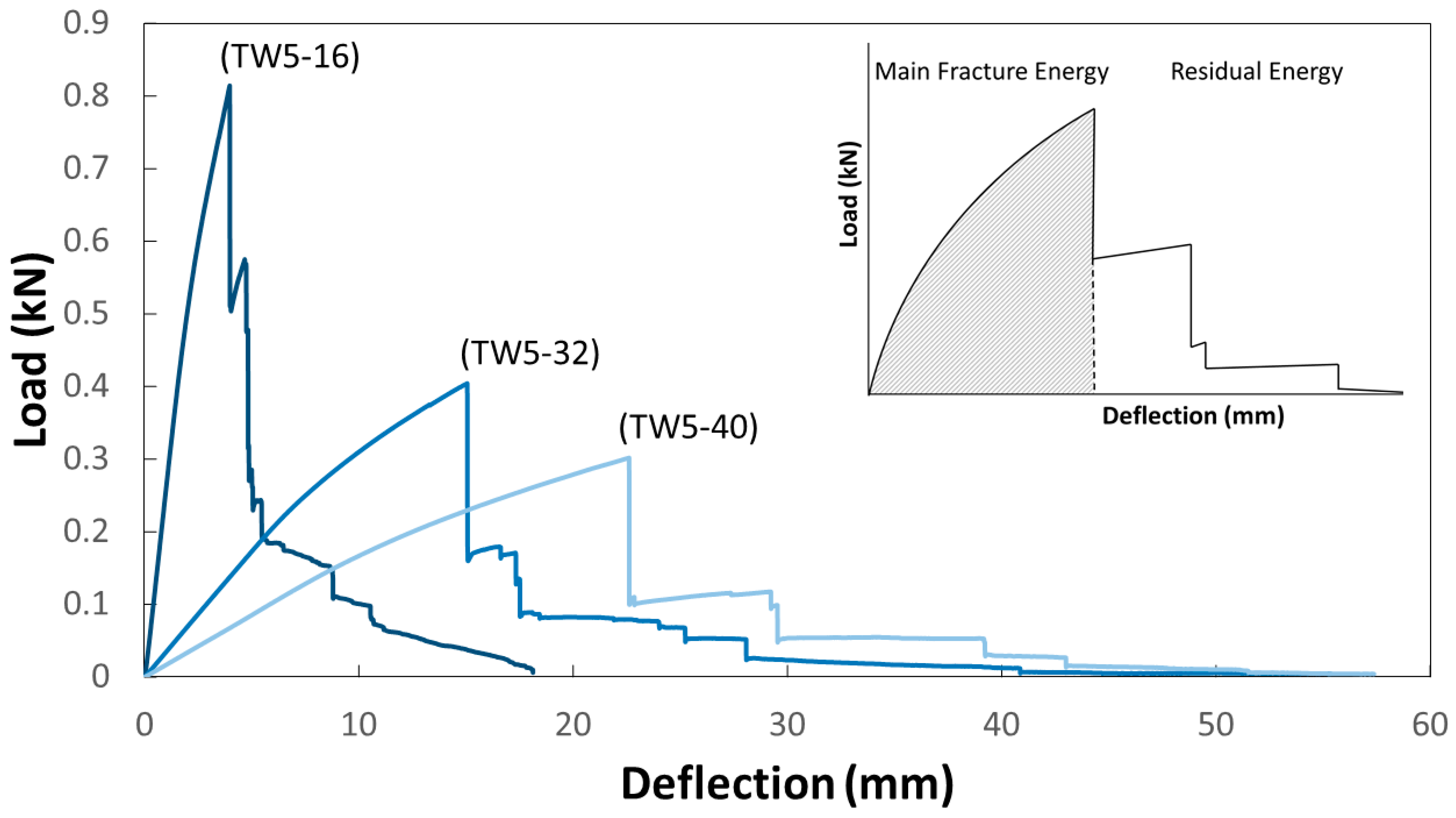 Polymers 13 00634 g008