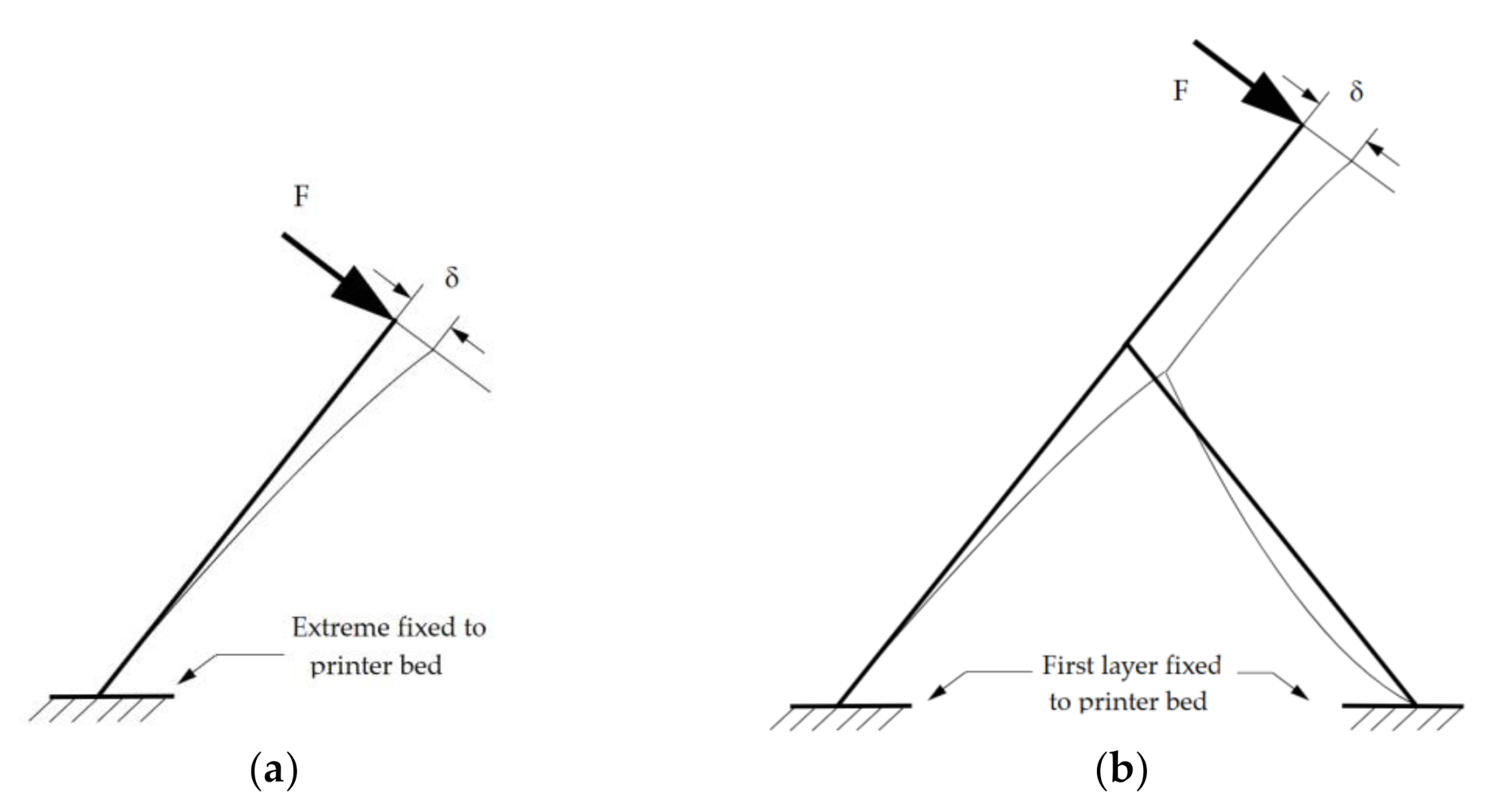 Polymers 13 00635 g009
