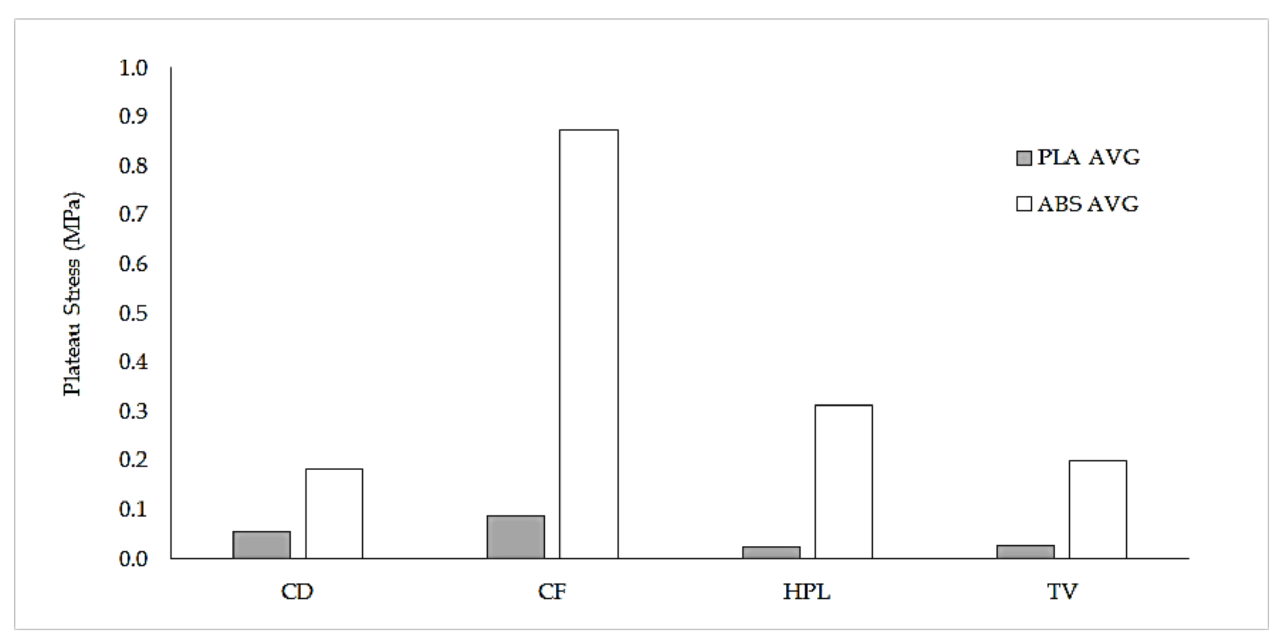Polymers 13 00635 g014