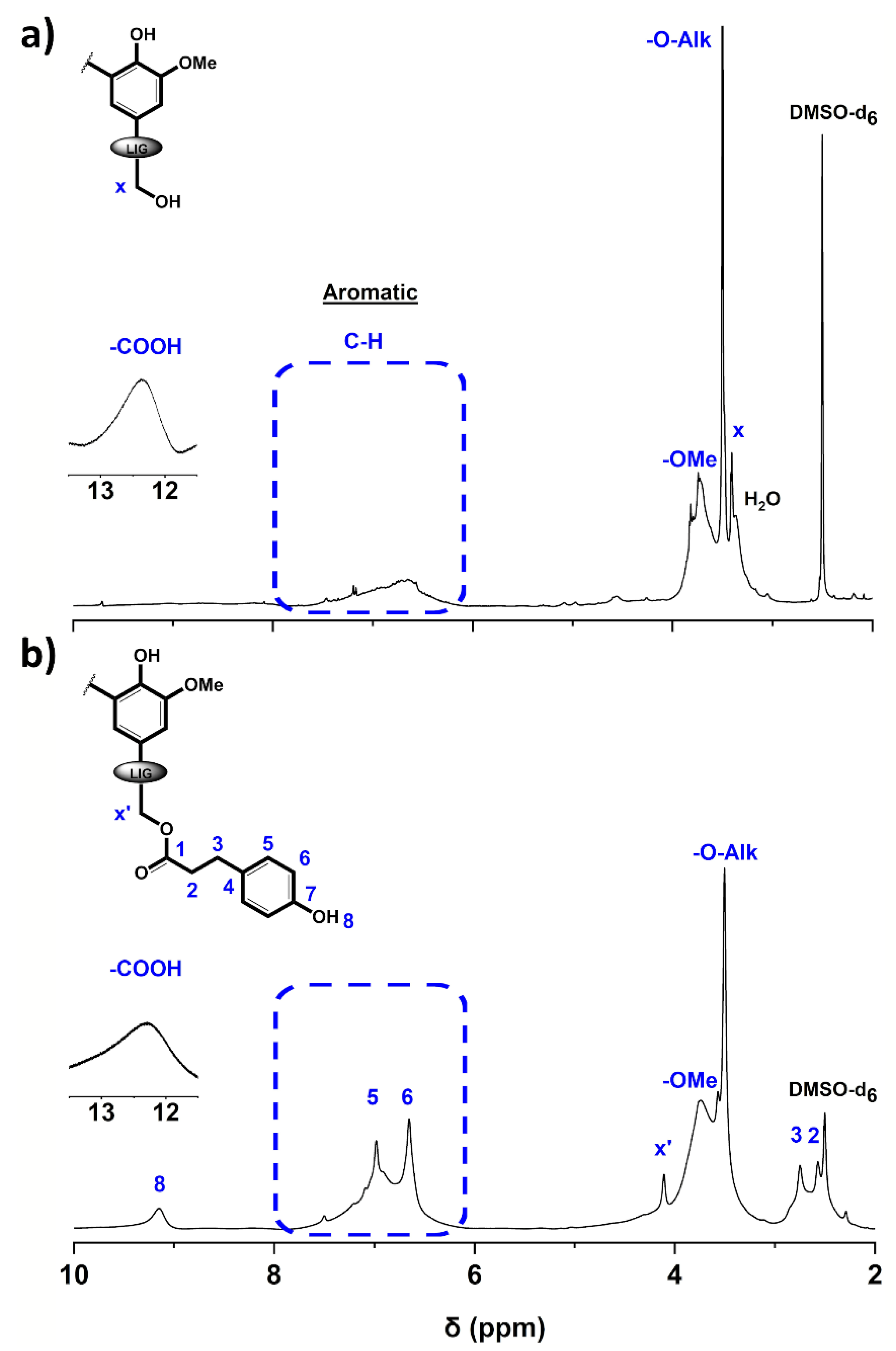 Polymers 13 00637 g001 Polymers 13 00637 g001