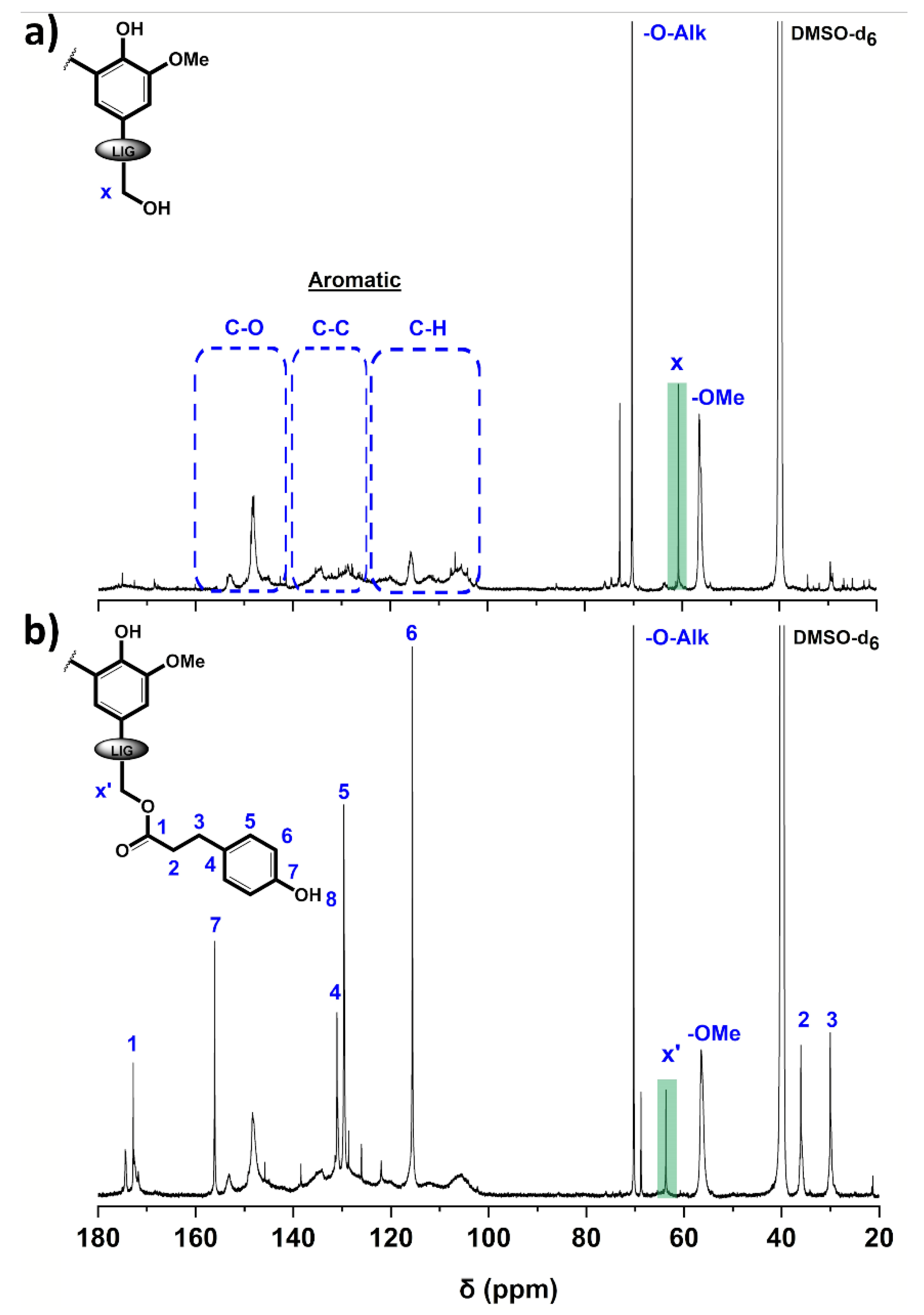 Polymers 13 00637 g002 Polymers 13 00637 g002