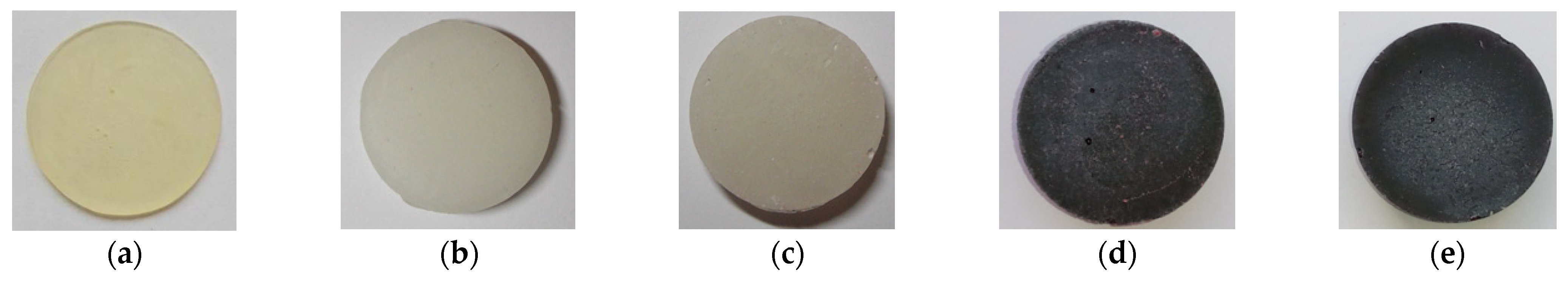 Polymers 13 00638 g001 Polymers 13 00638 g001