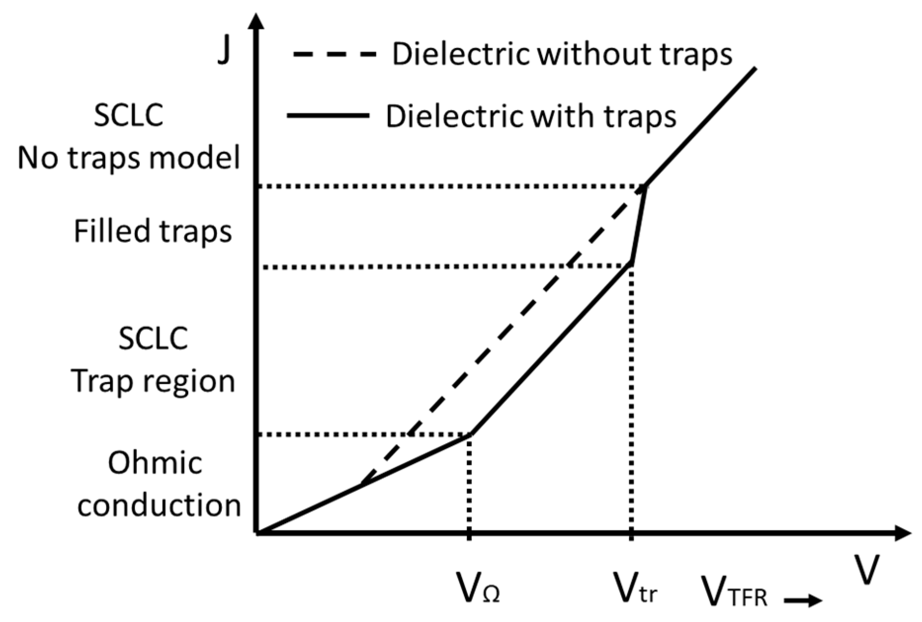 Polymers 13 00640 g001