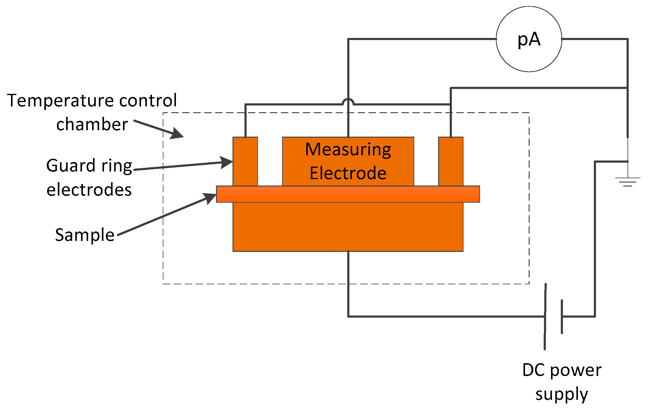Polymers 13 00640 g004