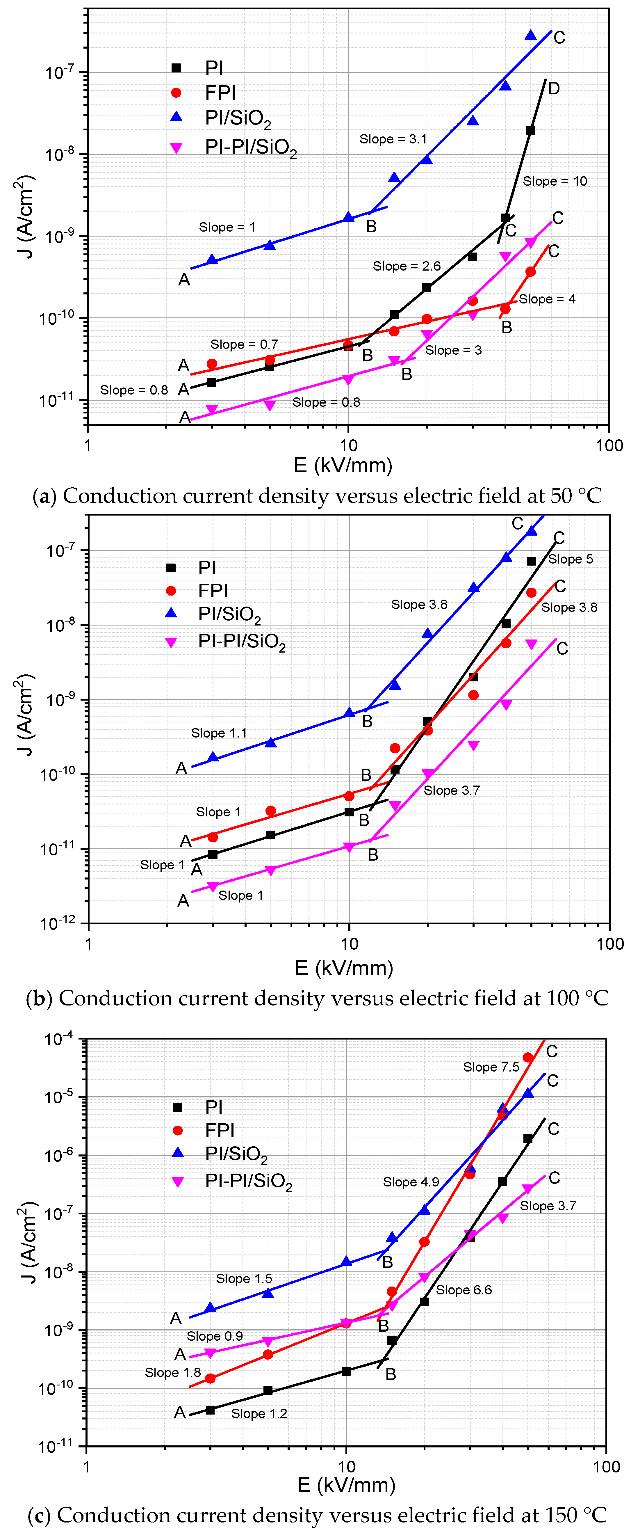 Polymers 13 00640 g006
