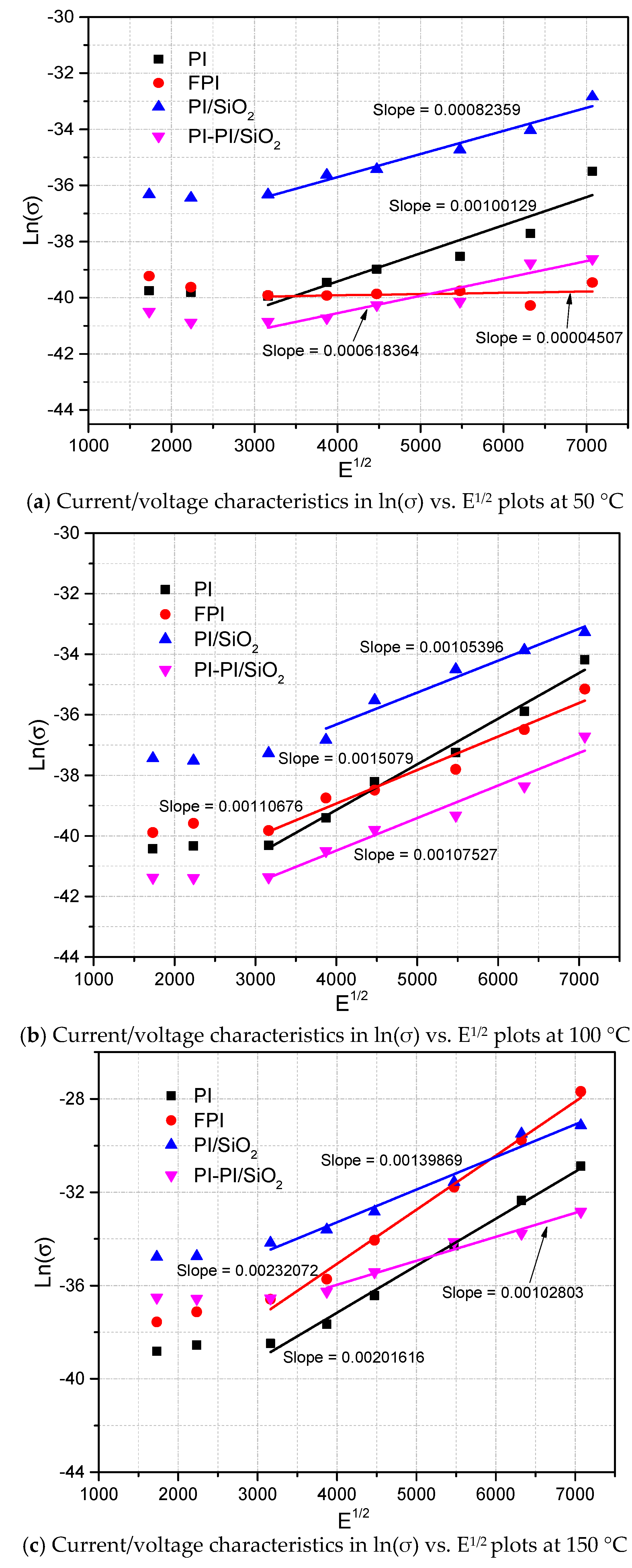 Polymers 13 00640 g008