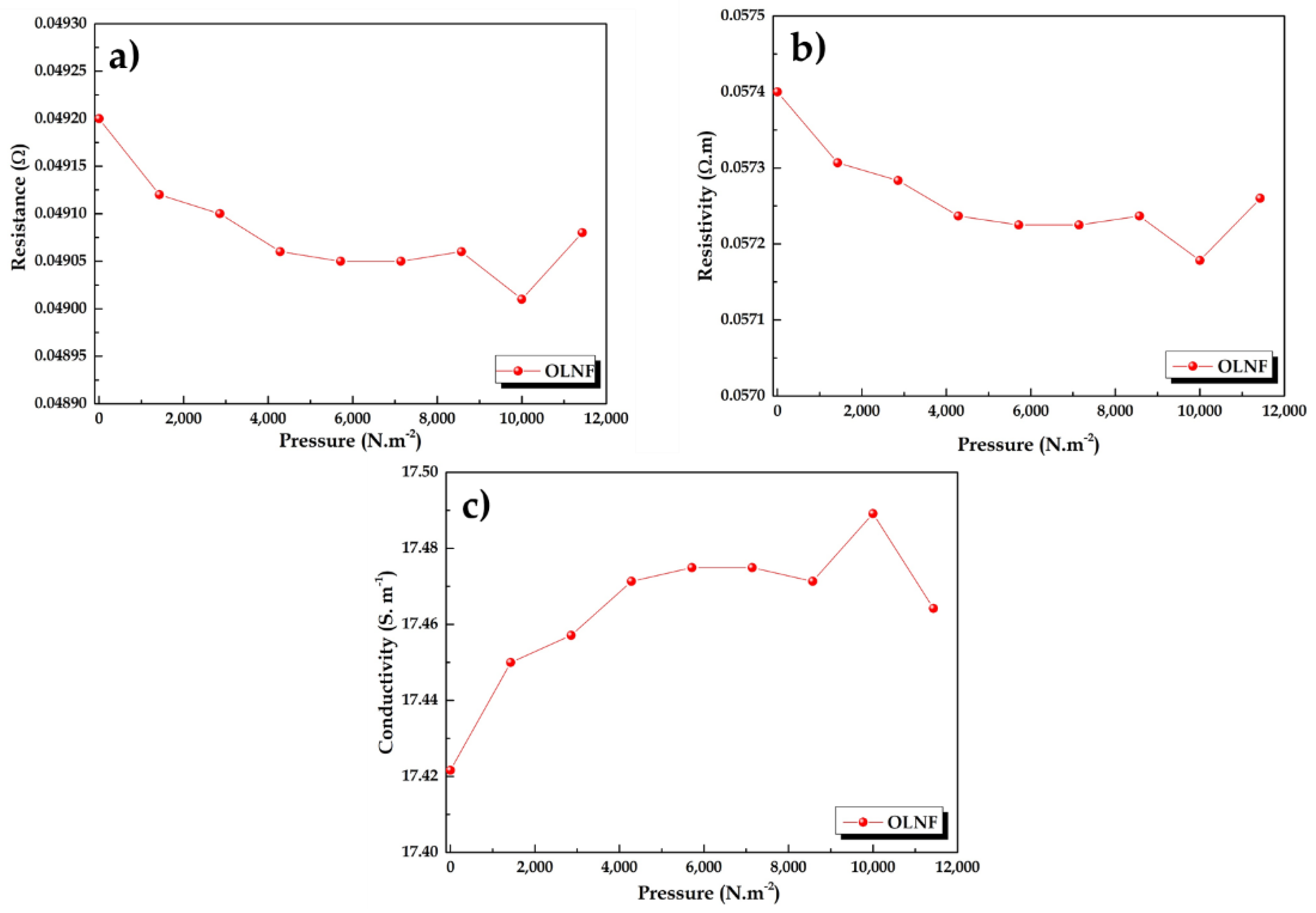 Polymers 13 00643 g008