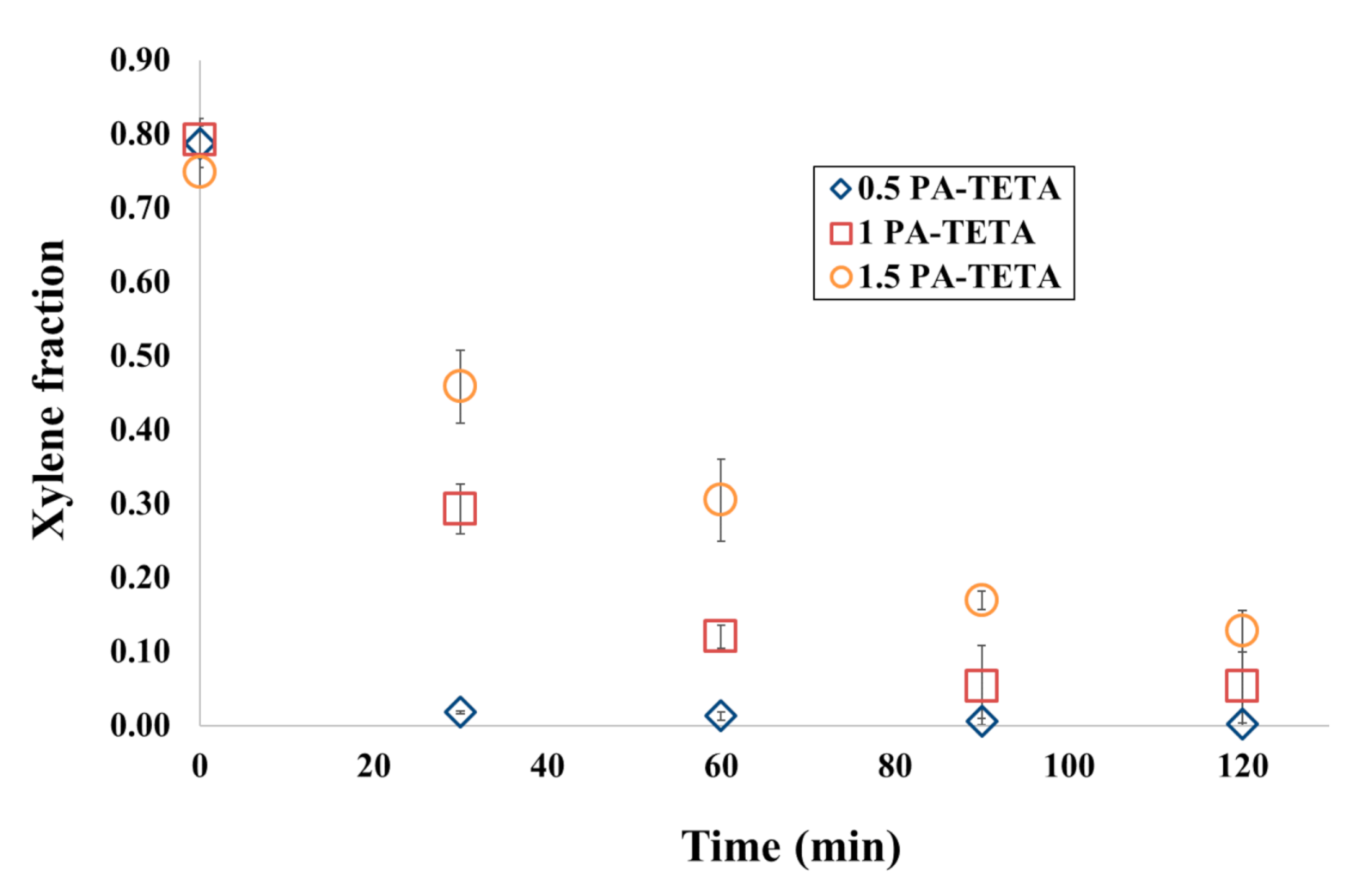 Polymers 13 00644 g005