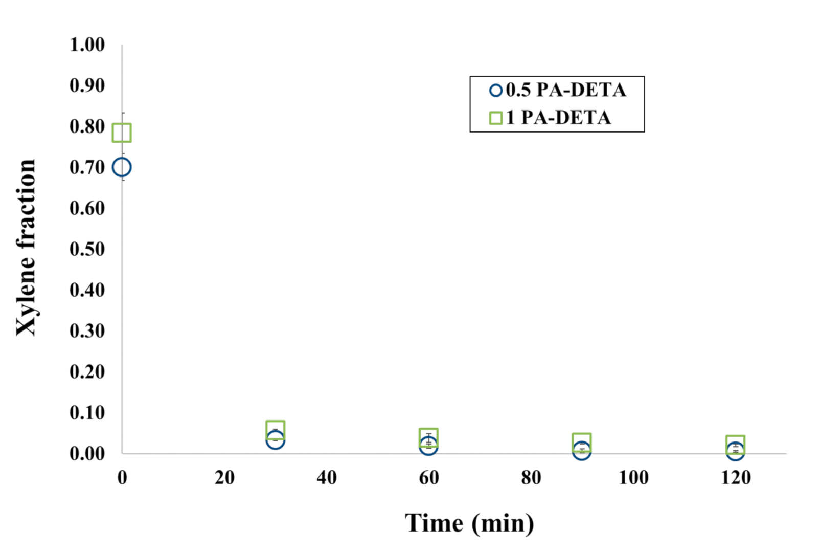 Polymers 13 00644 g006