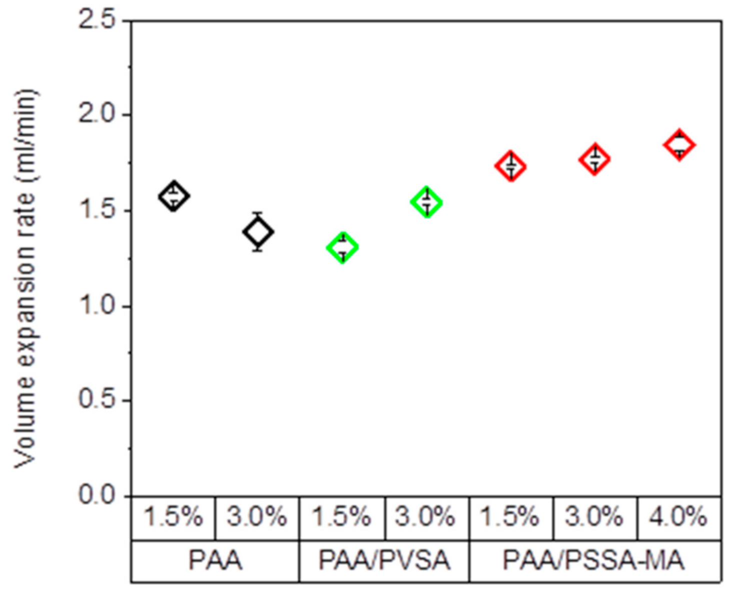 Polymers 13 00645 g008