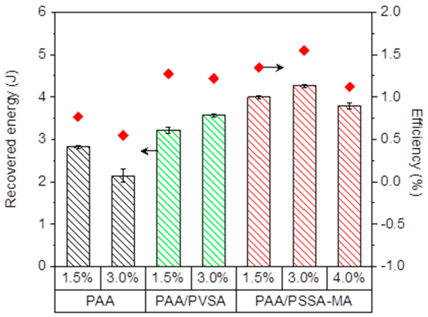 Polymers 13 00645 g009