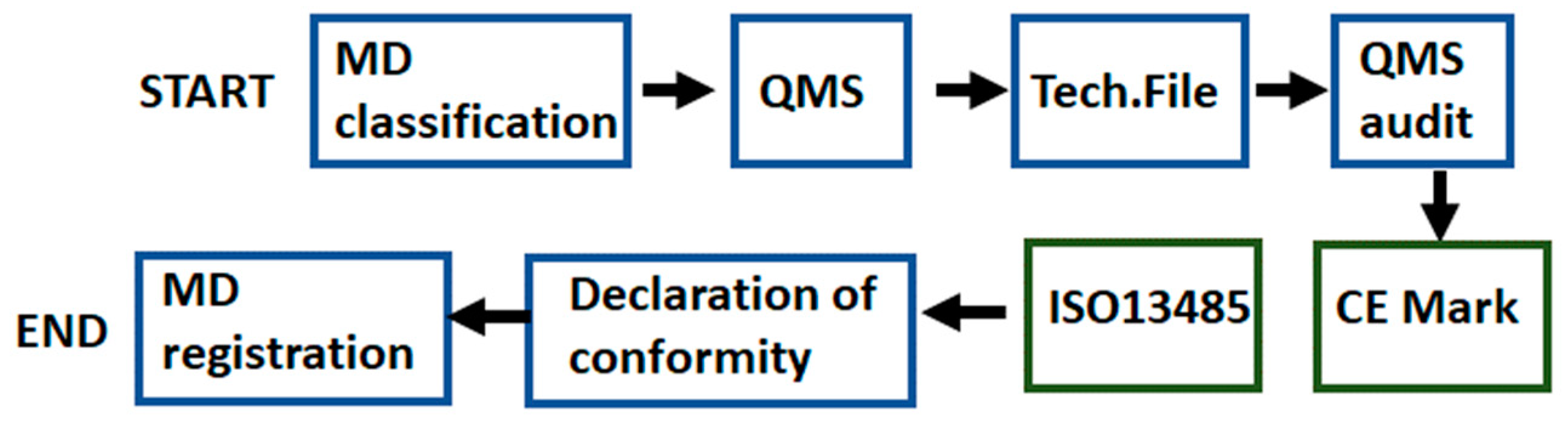 Polymers 13 00650 g008