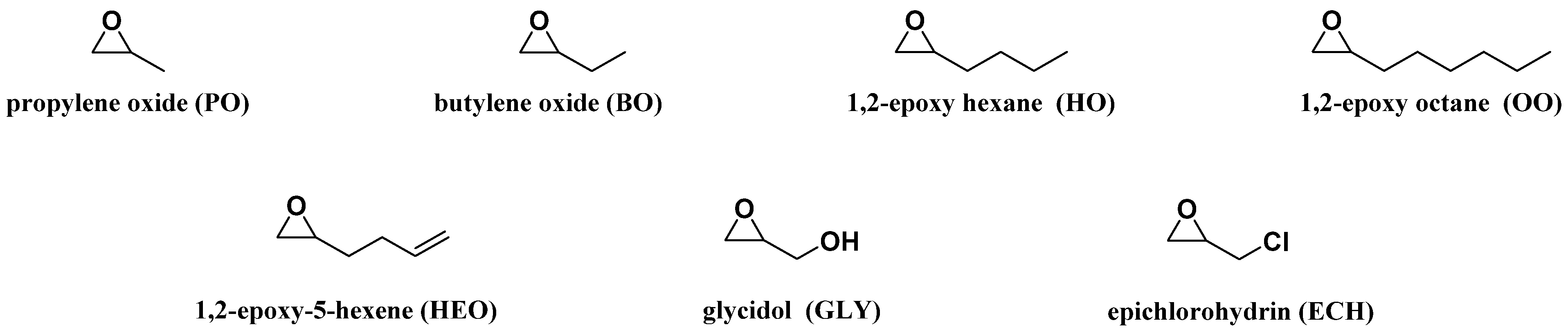 Polymers 13 00651 g002