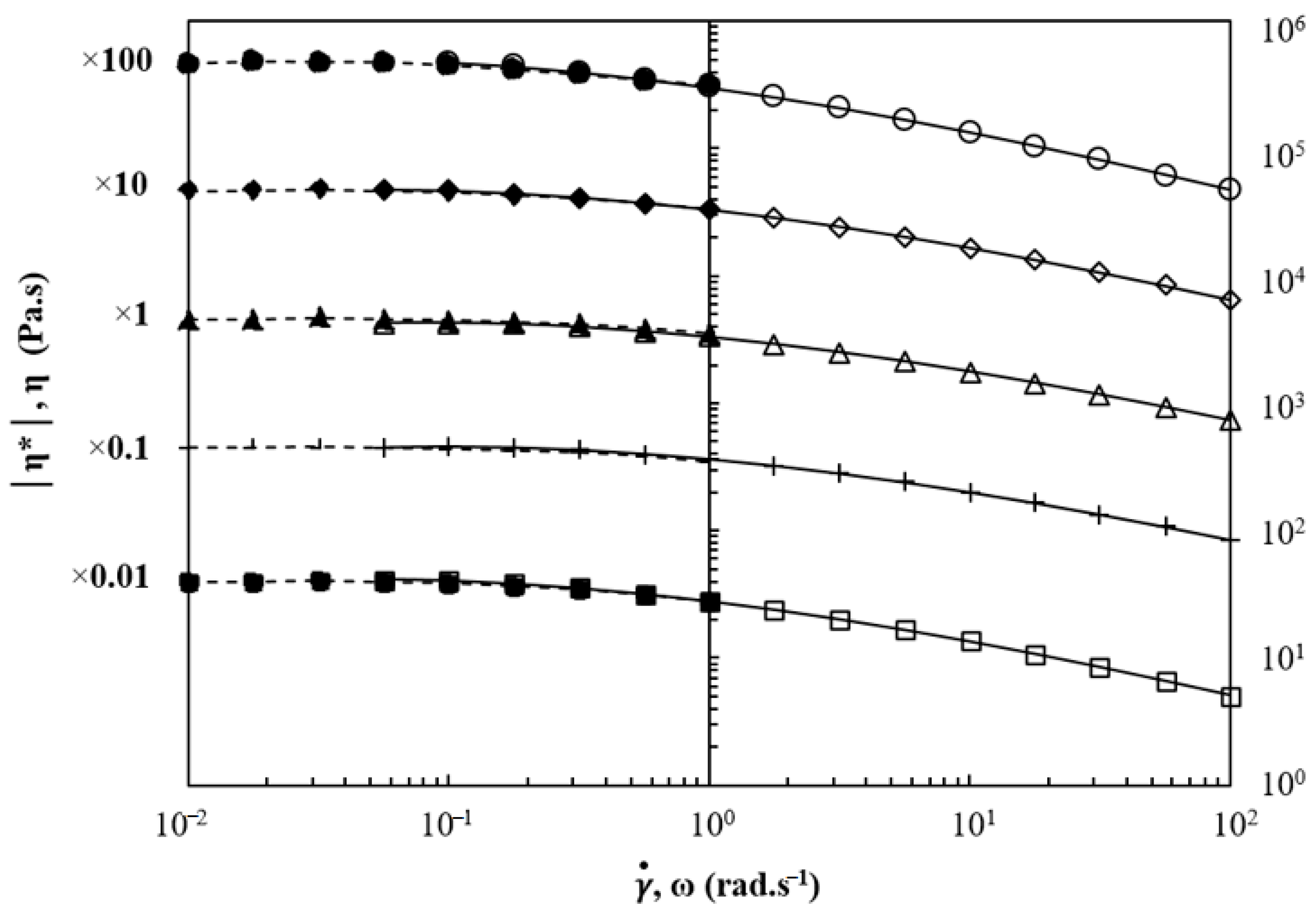 Polymers 13 00652 g007