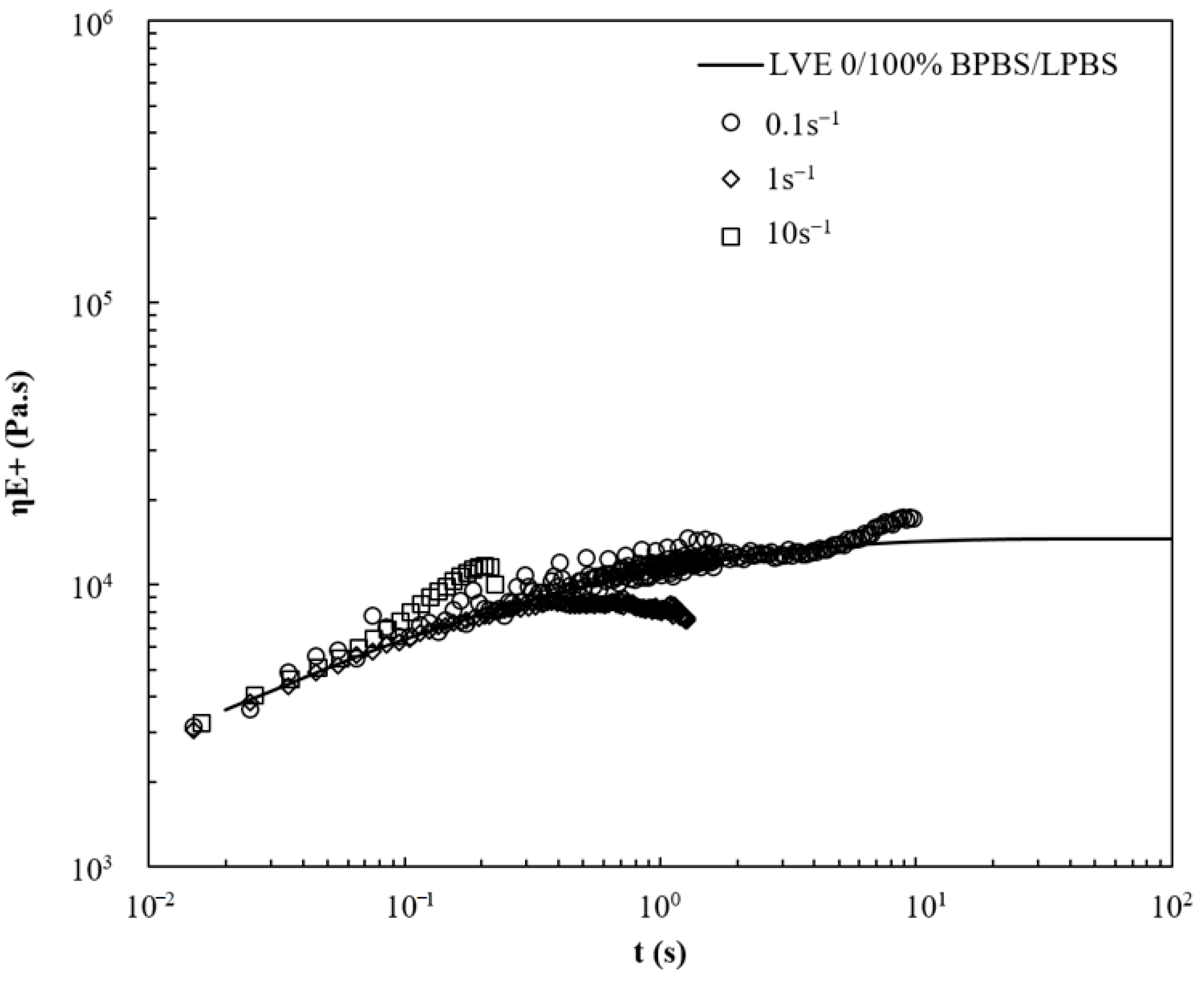 Polymers 13 00652 g008