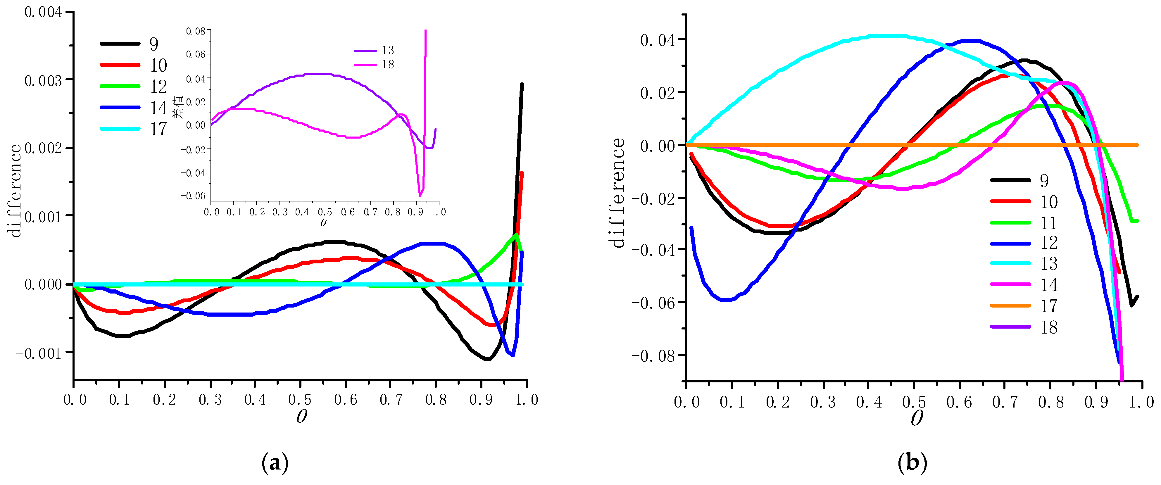 Polymers 13 00653 g003