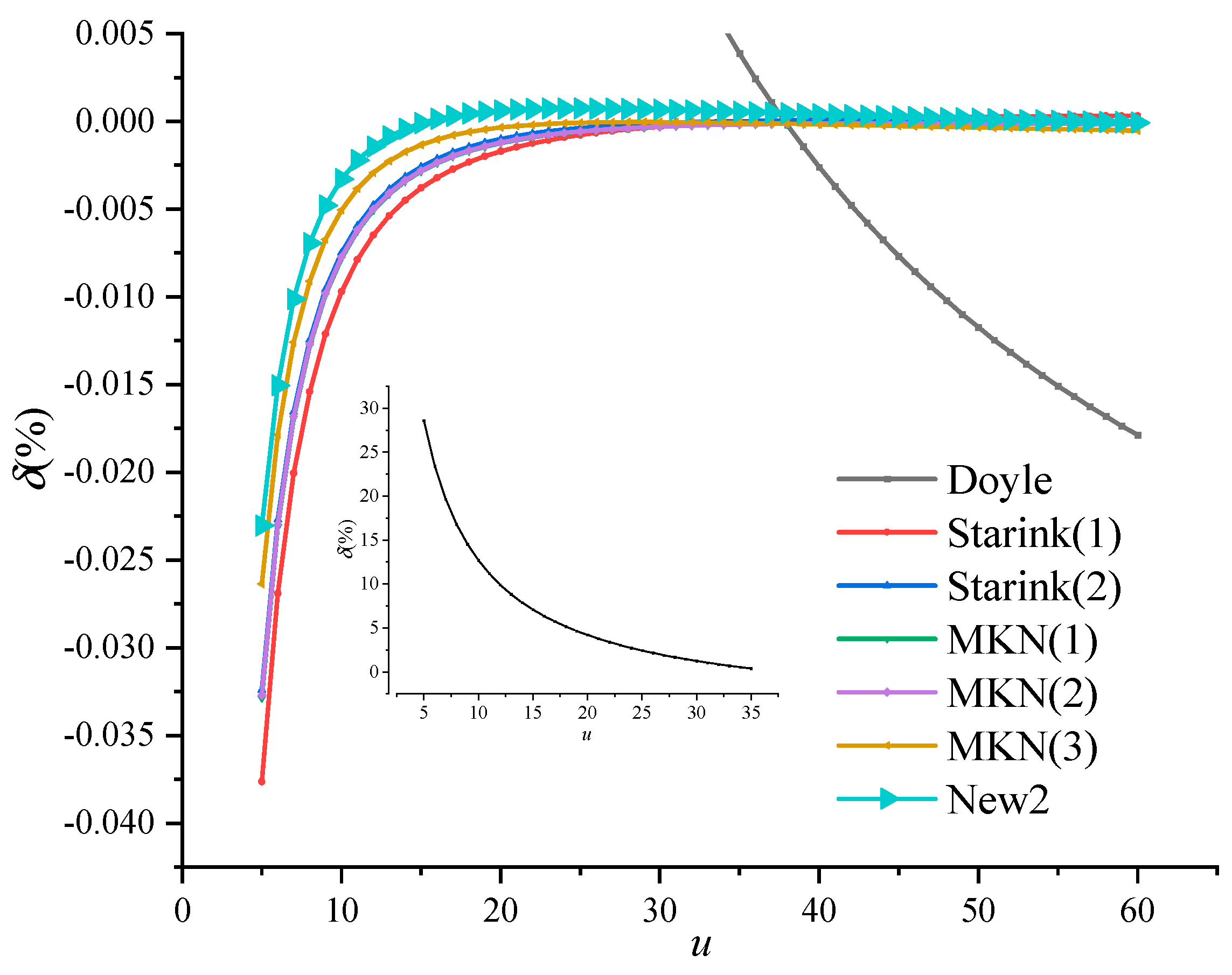 Polymers 13 00653 g005