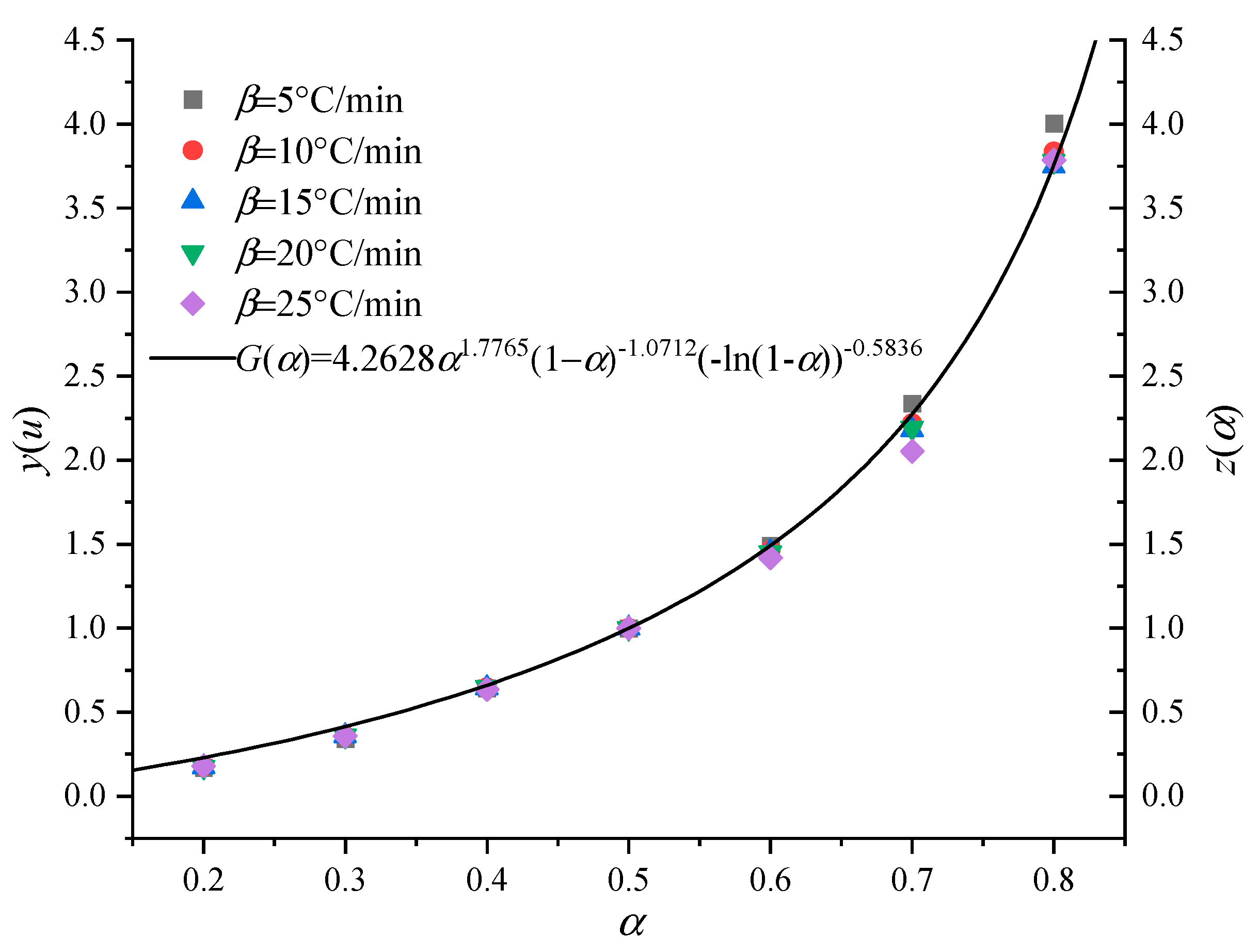 Polymers 13 00653 g008