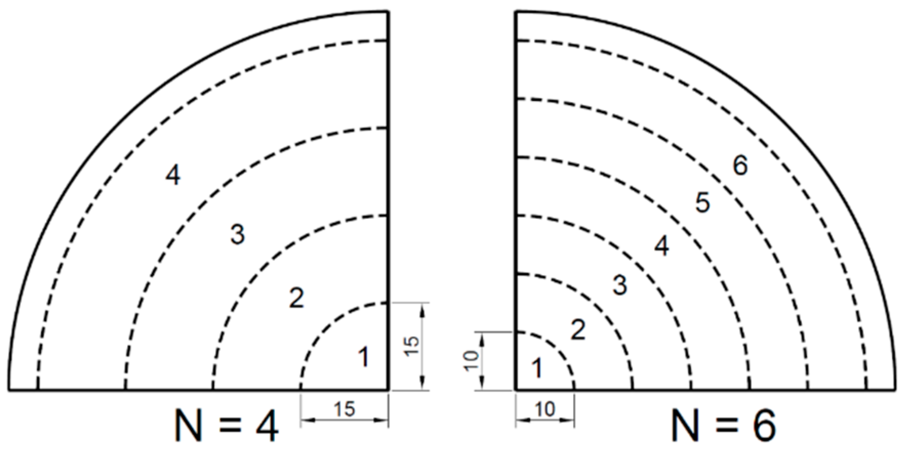Polymers 13 00654 g002