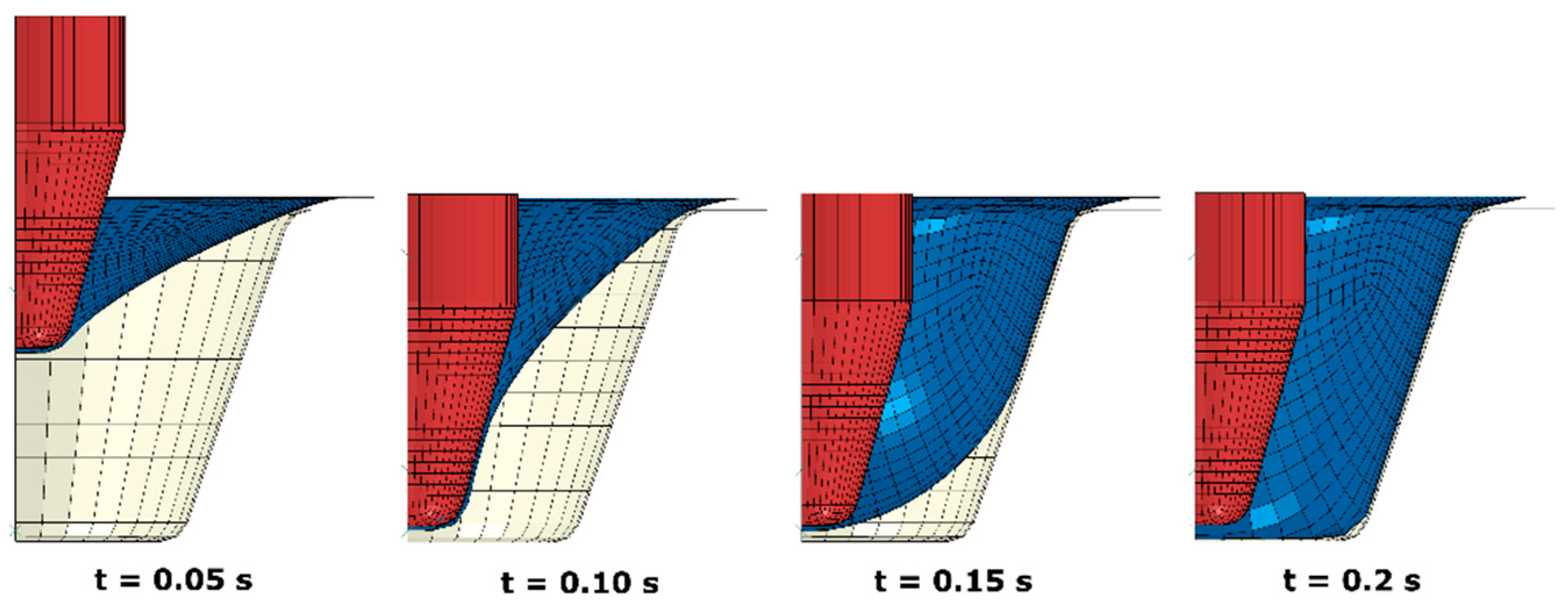 Polymers 13 00654 g004