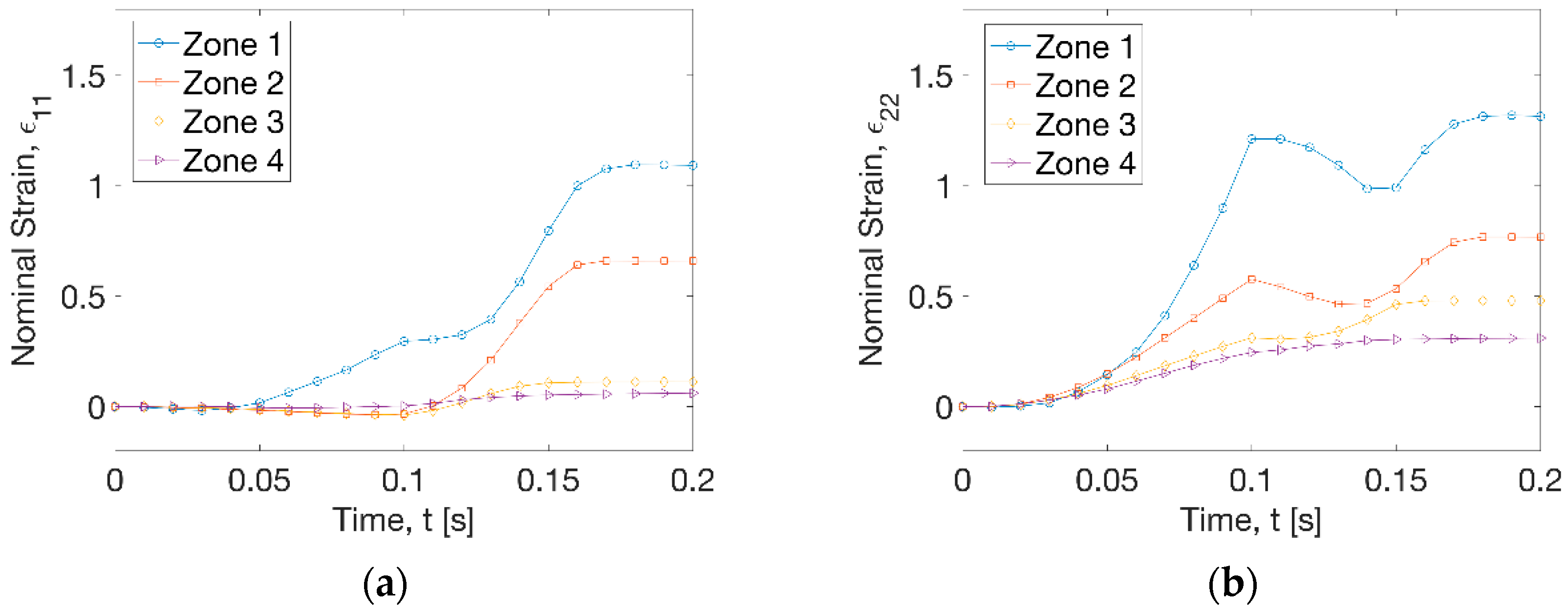 Polymers 13 00654 g005