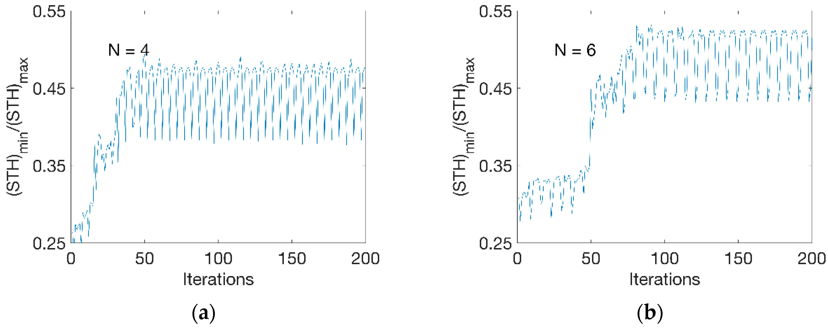 Polymers 13 00654 g006