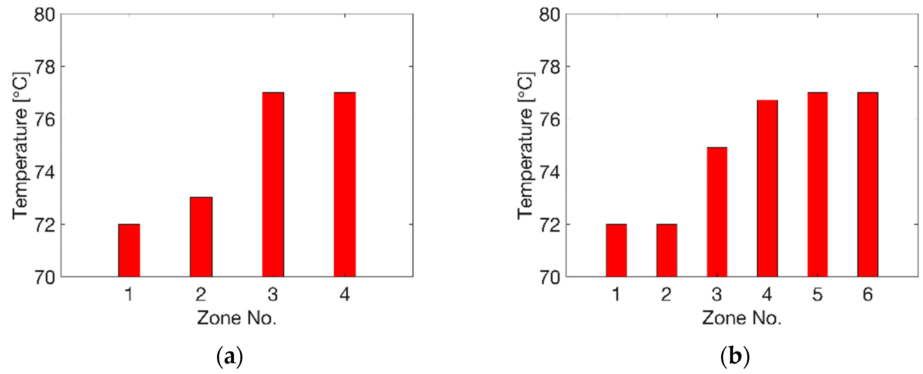 Polymers 13 00654 g007