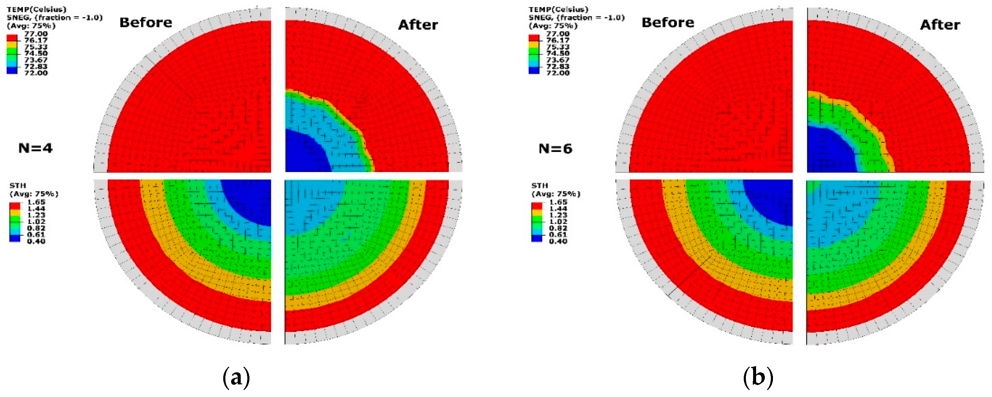 Polymers 13 00654 g008