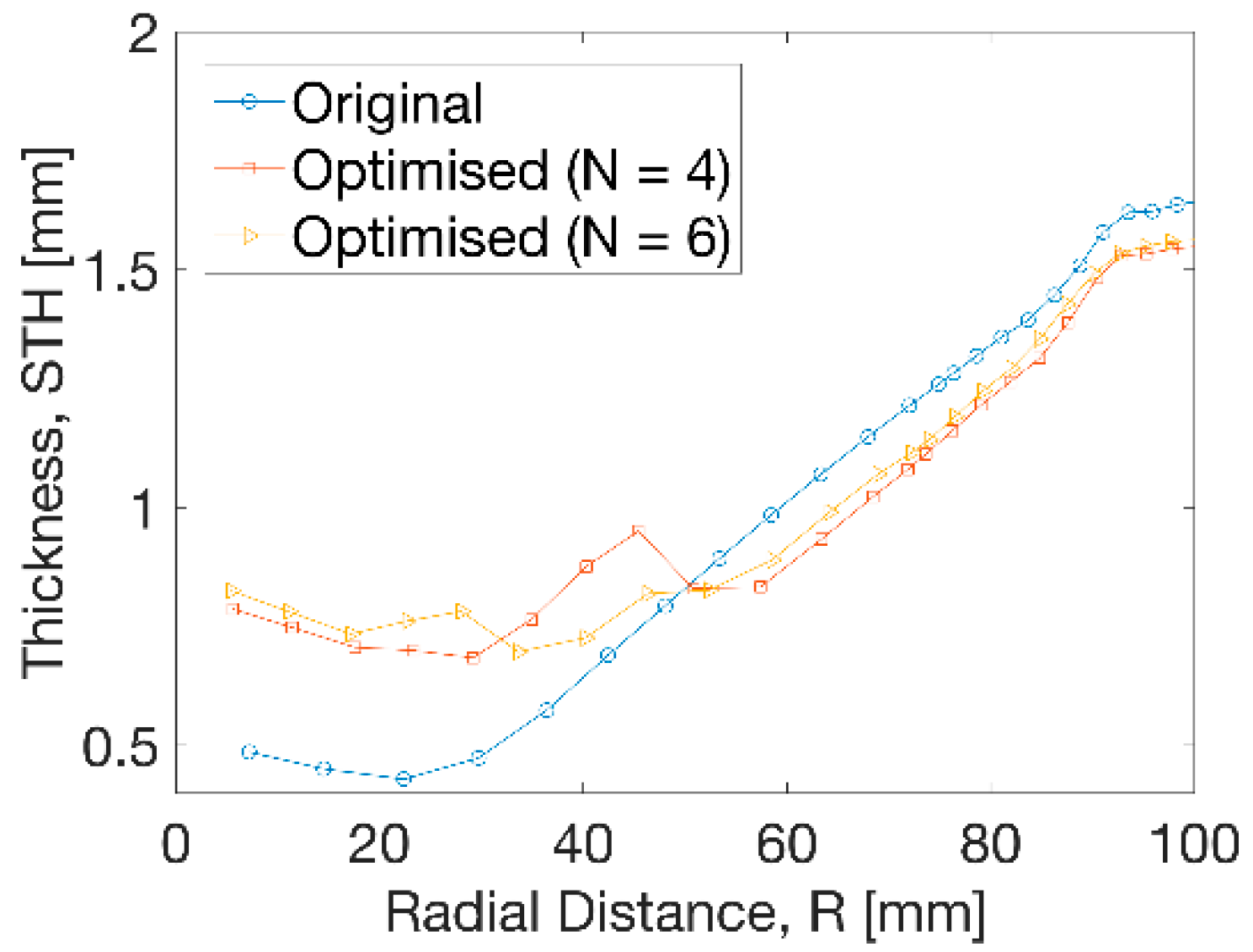 Polymers 13 00654 g009