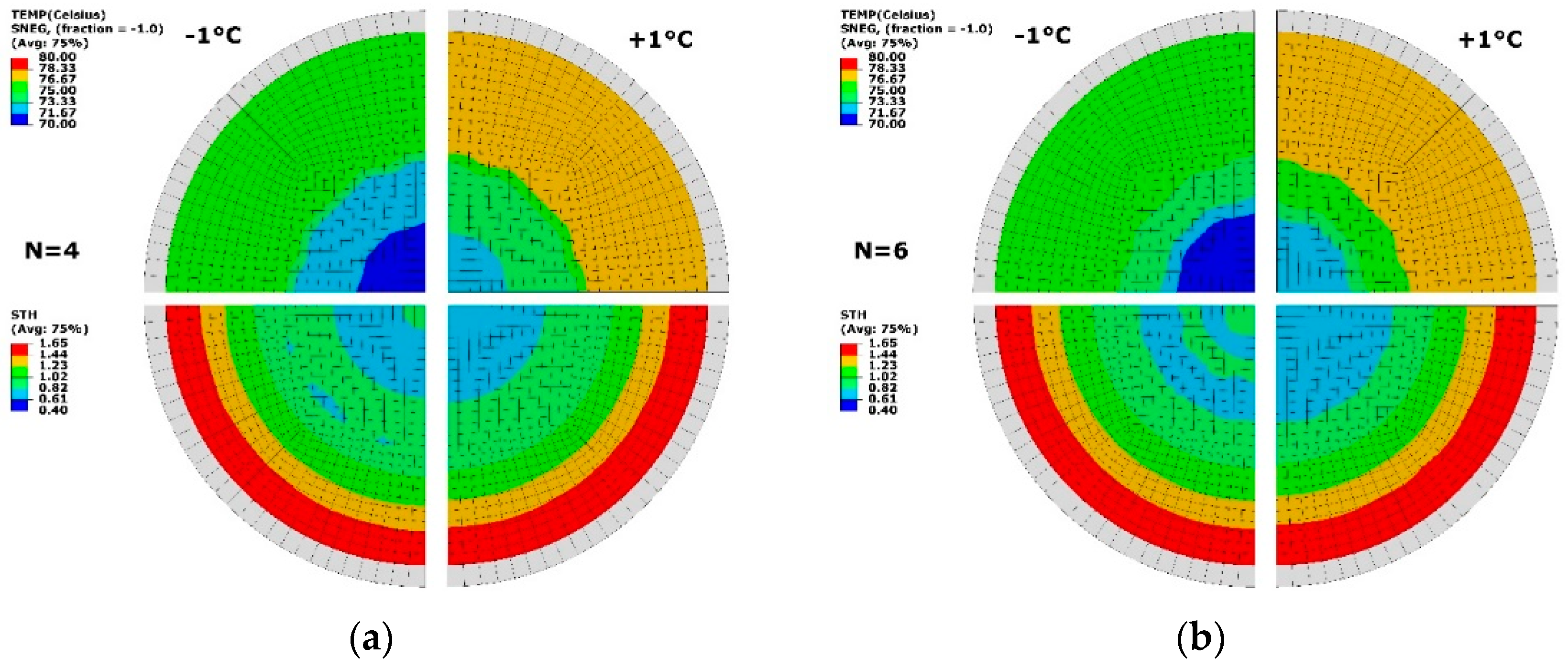 Polymers 13 00654 g011