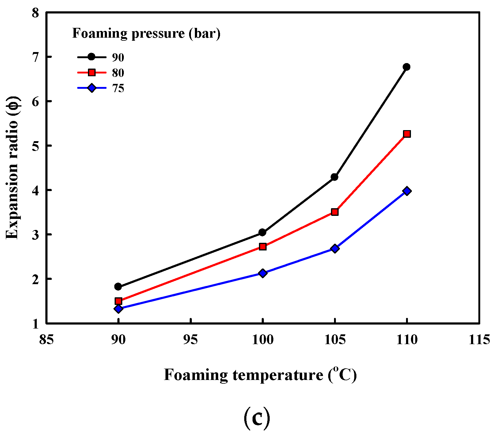 Polymers 13 00656 g003b Polymers 13 00656 g003b