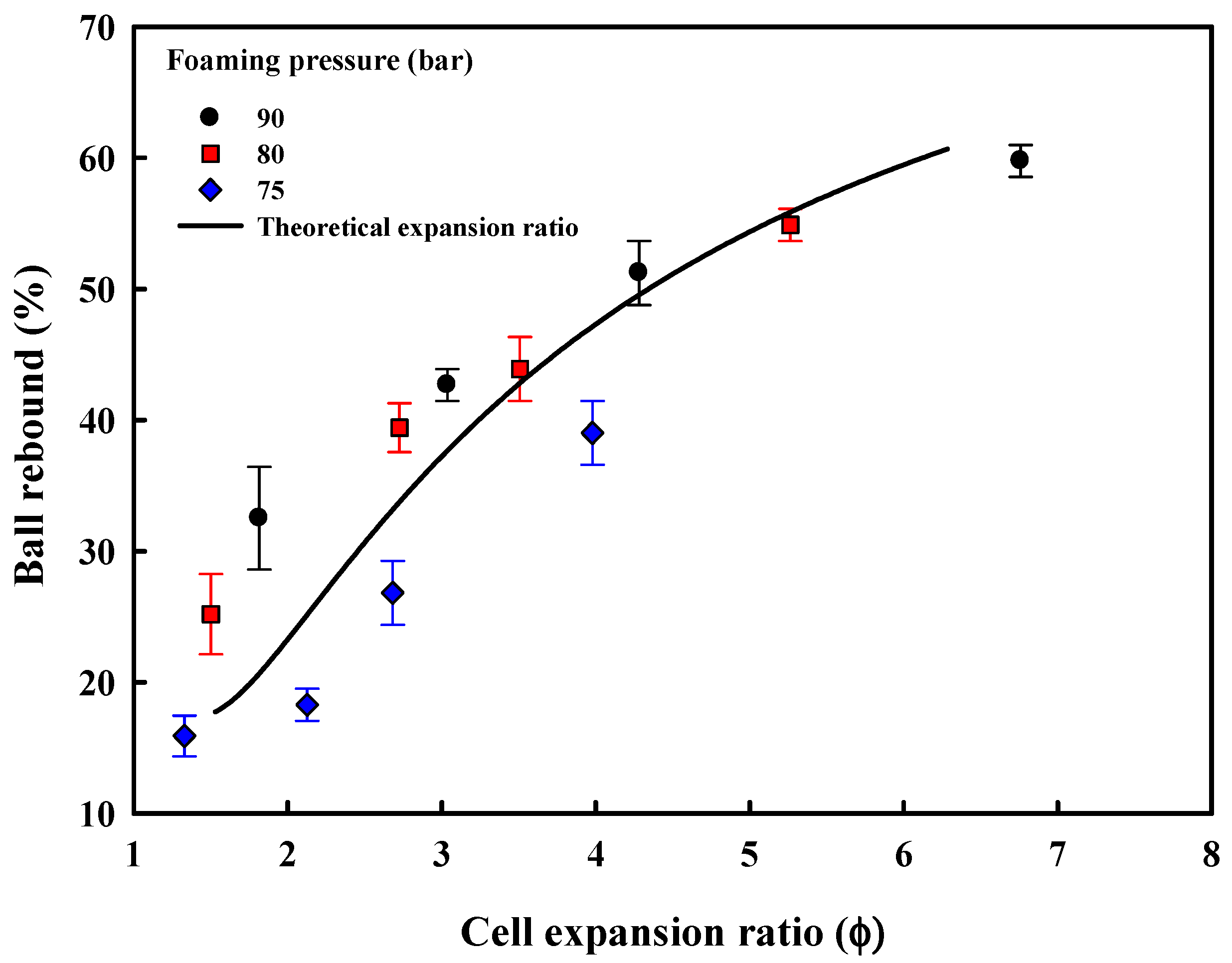 Polymers 13 00656 g009 Polymers 13 00656 g009