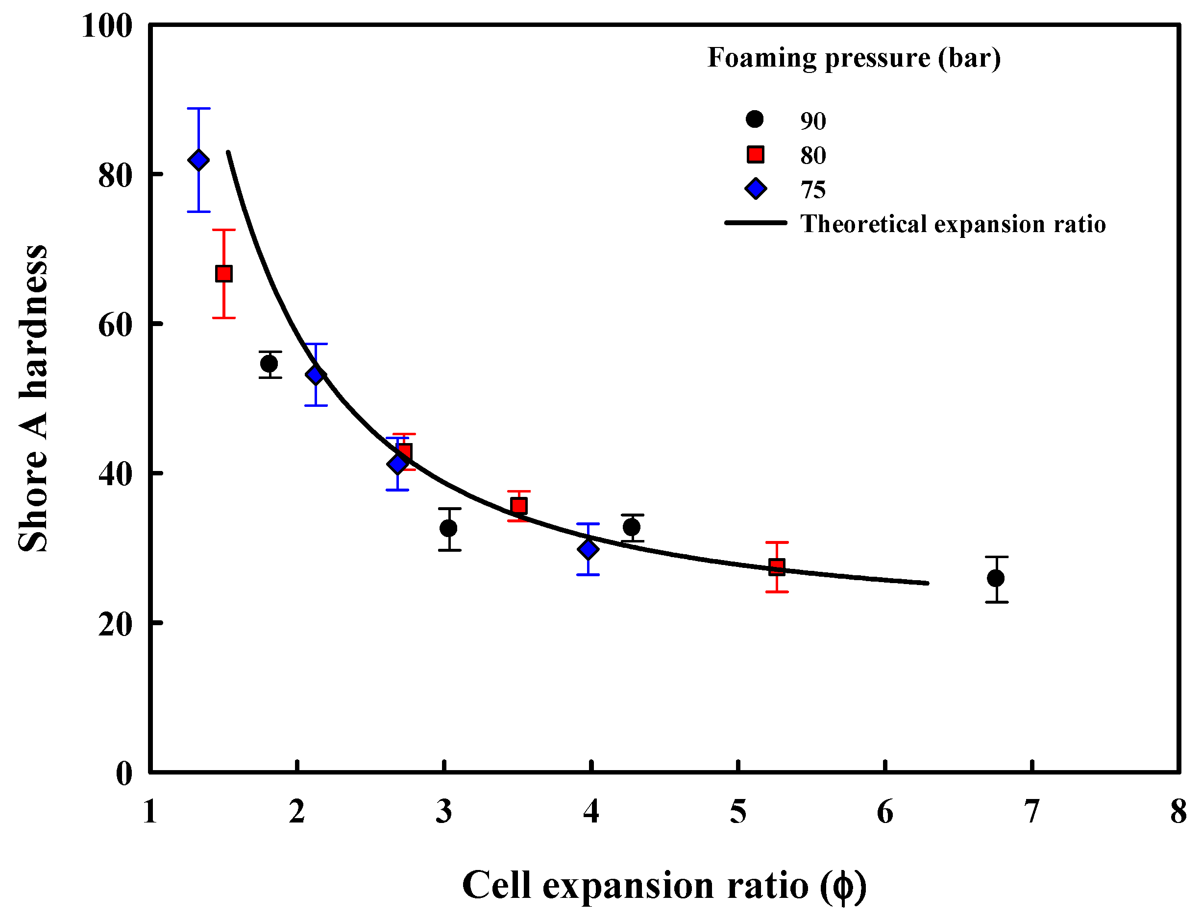 Polymers 13 00656 g010 Polymers 13 00656 g010