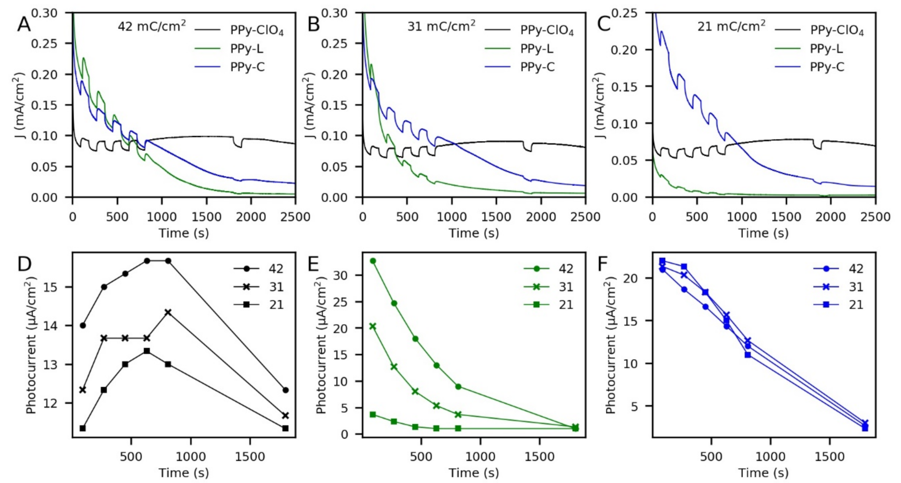 Polymers 13 00657 g005