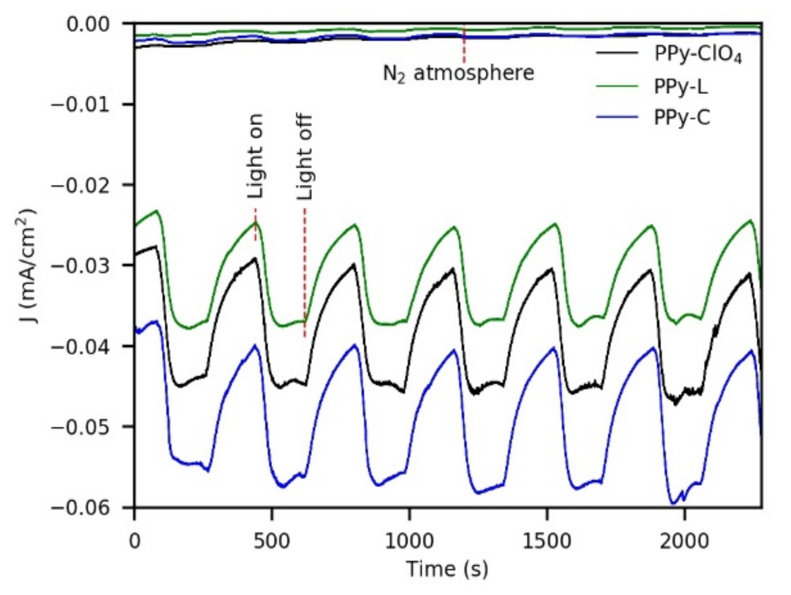 Polymers 13 00657 g008