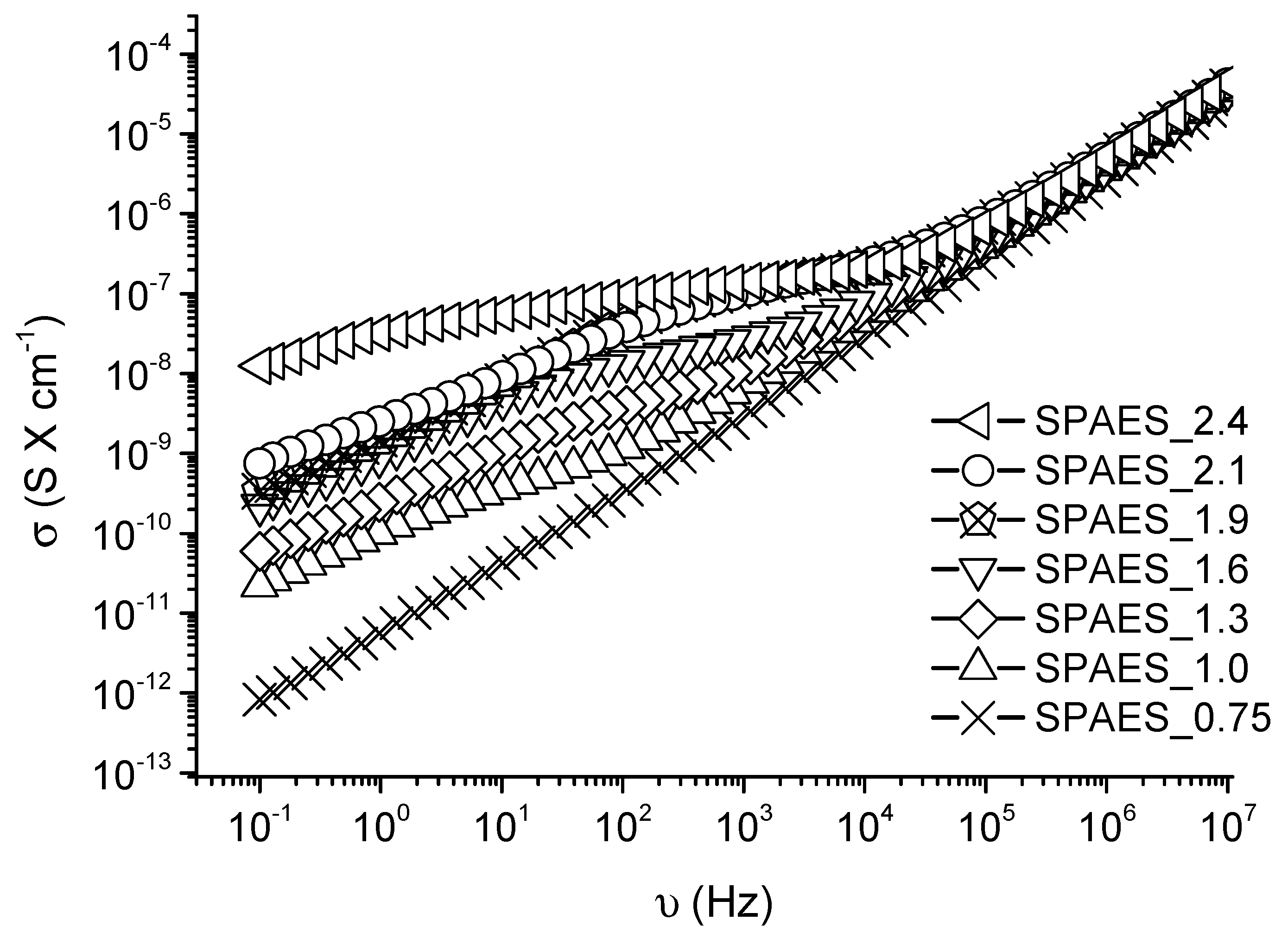 Polymers 13 00658 g003