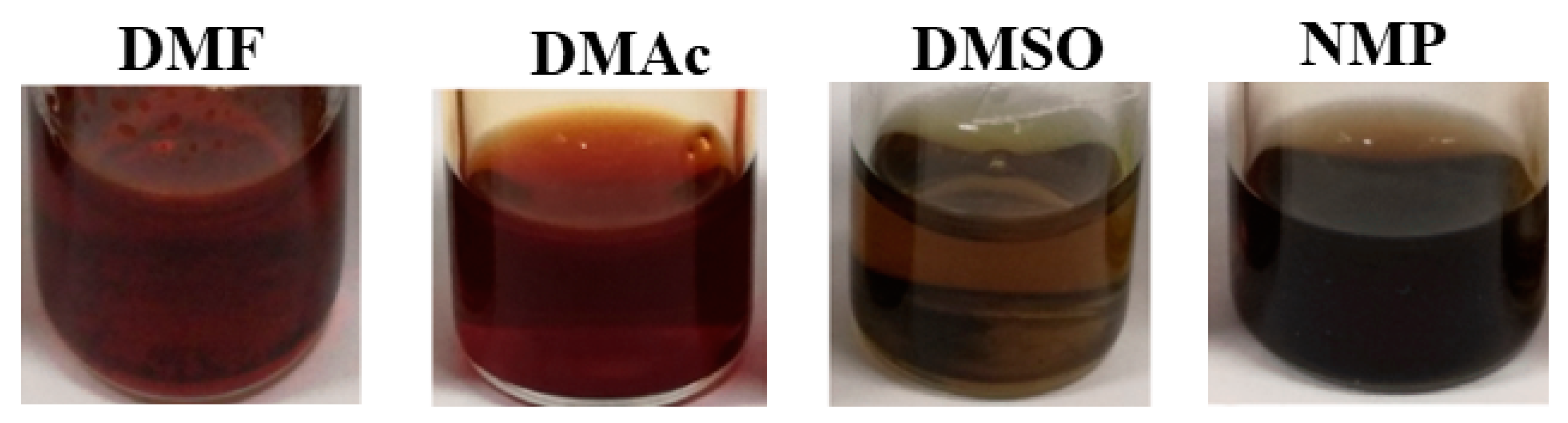Polymers 13 00658 g004