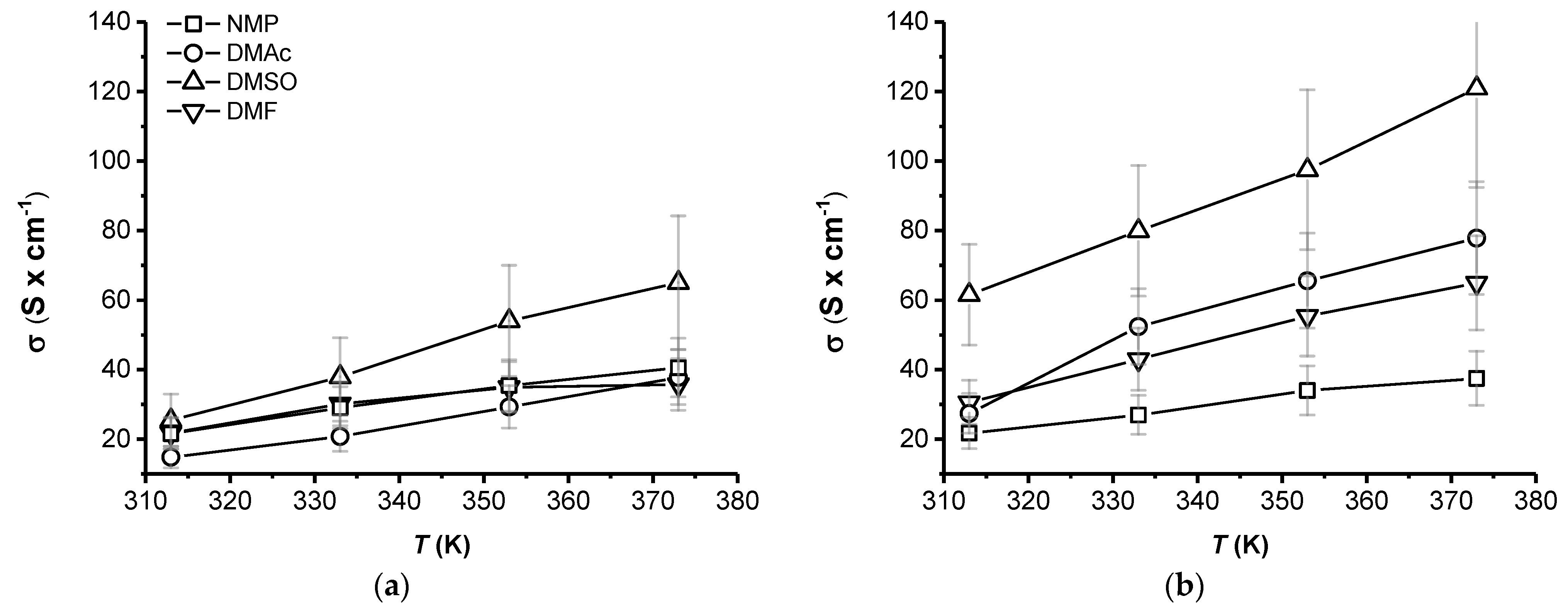 Polymers 13 00658 g005
