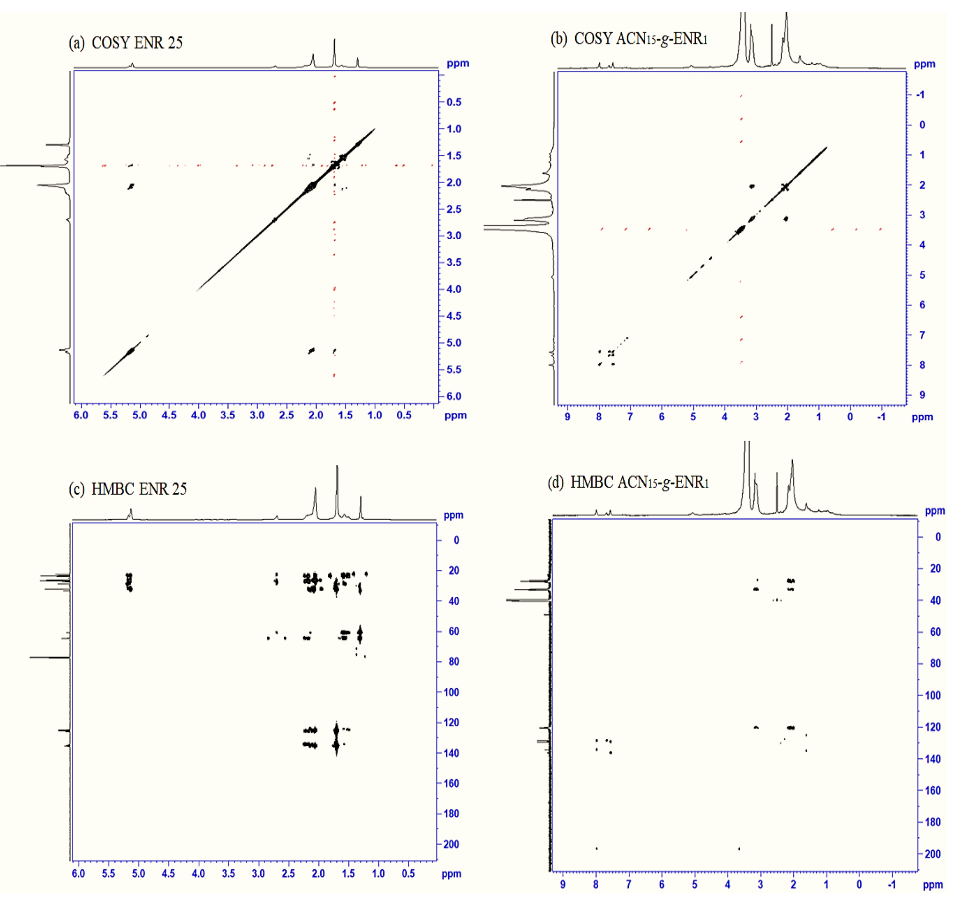 Polymers 13 00660 g005 Polymers 13 00660 g005
