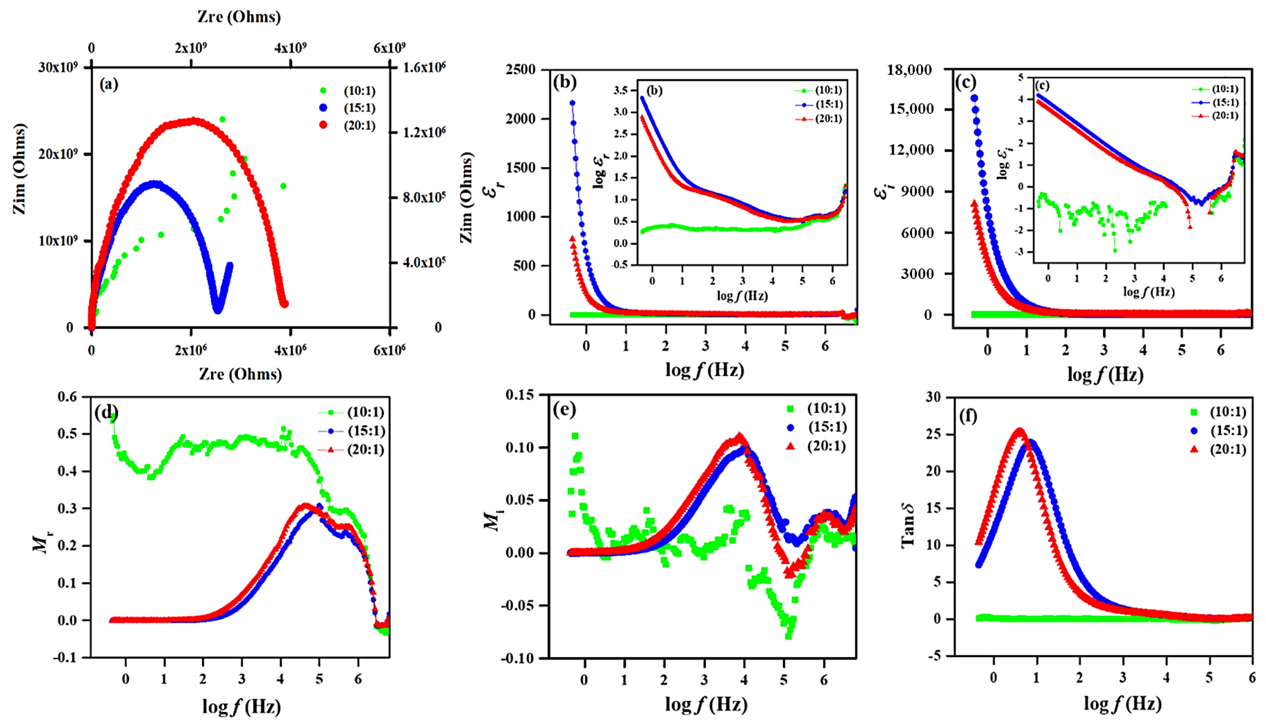 Polymers 13 00660 g009 Polymers 13 00660 g009