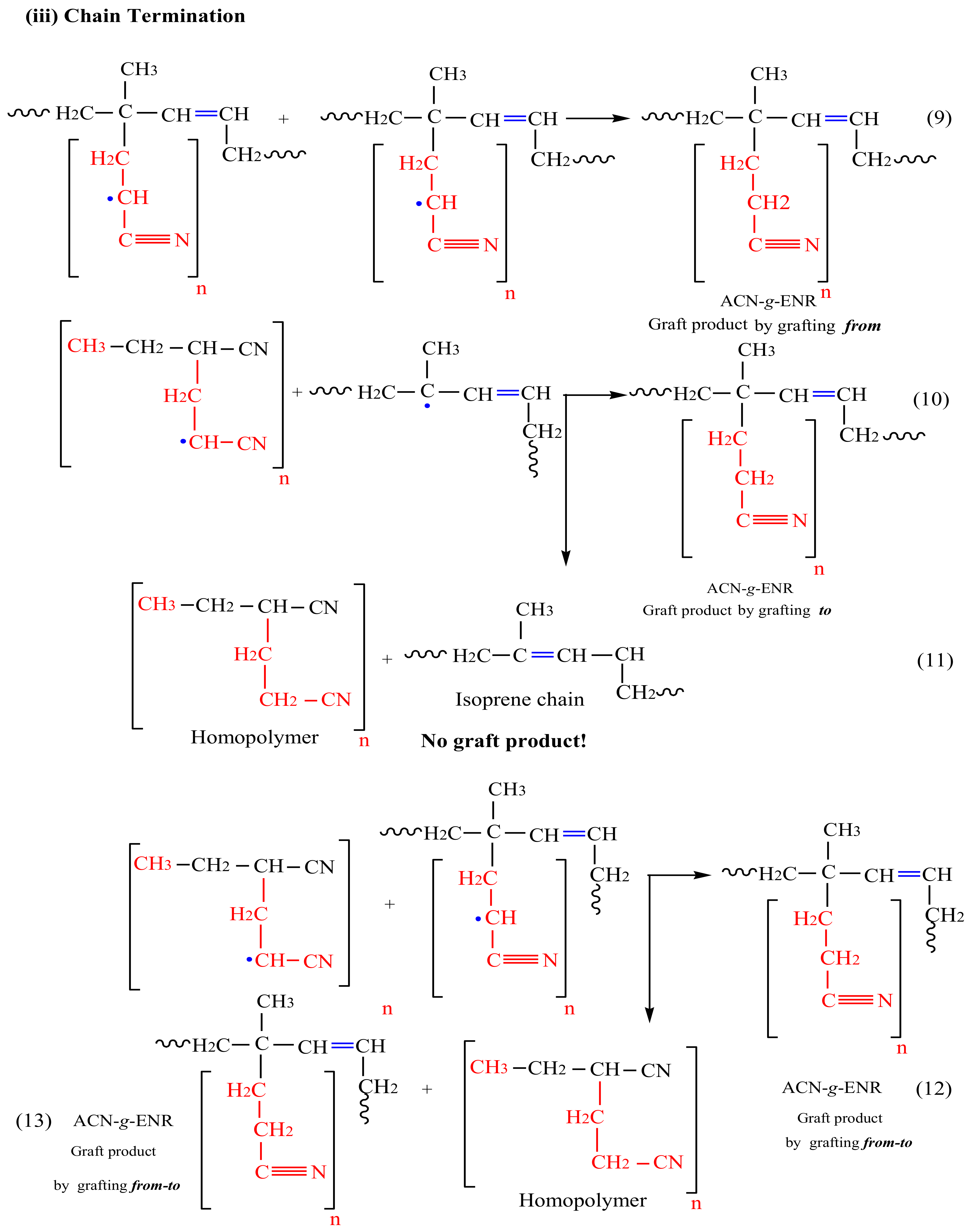 Polymers 13 00660 sch001c Polymers 13 00660 sch001c