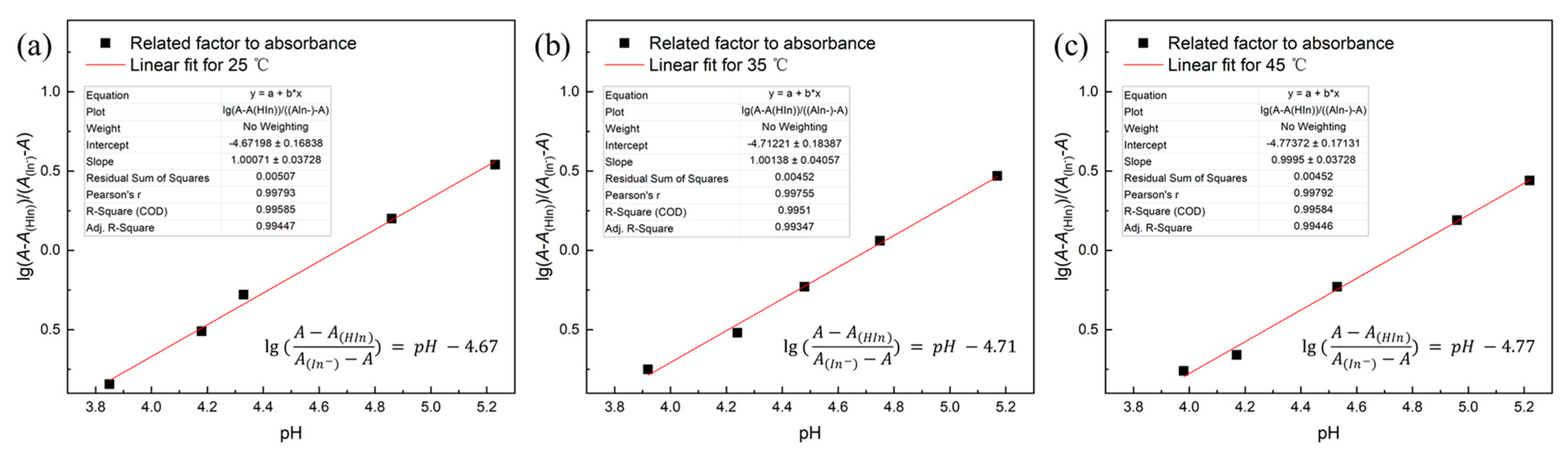 Polymers 13 00661 g002