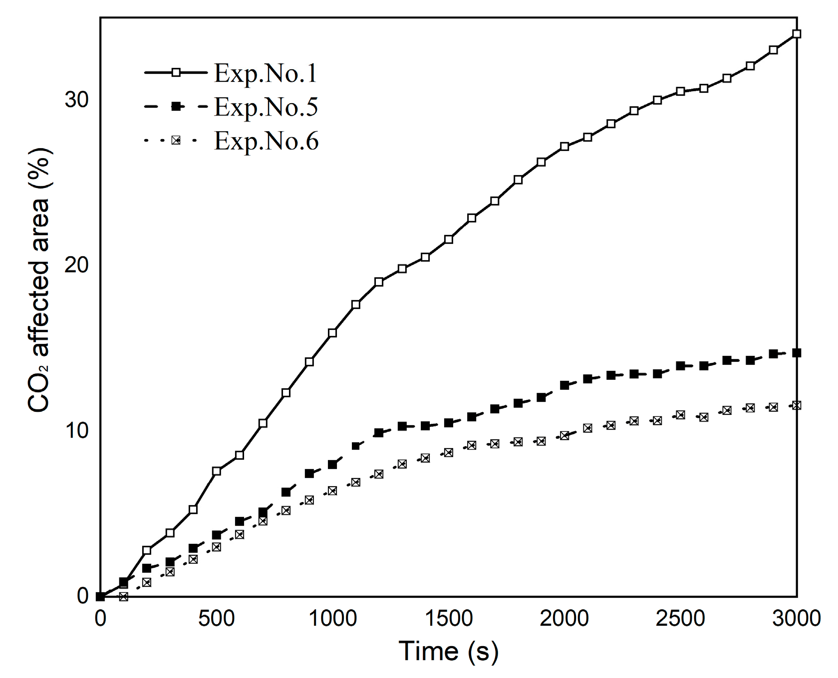 Polymers 13 00661 g008
