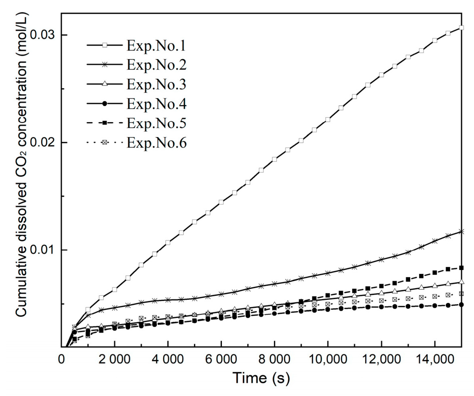 Polymers 13 00661 g009