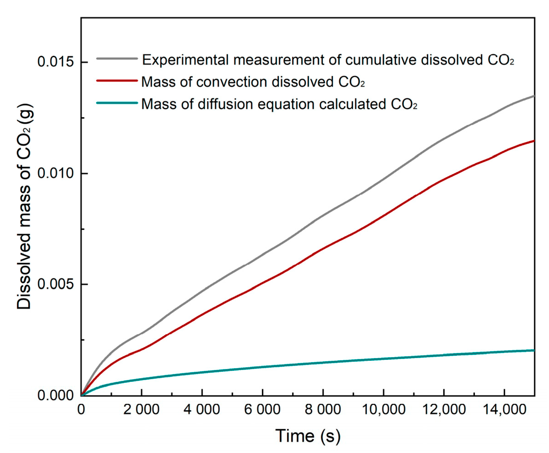 Polymers 13 00661 g011