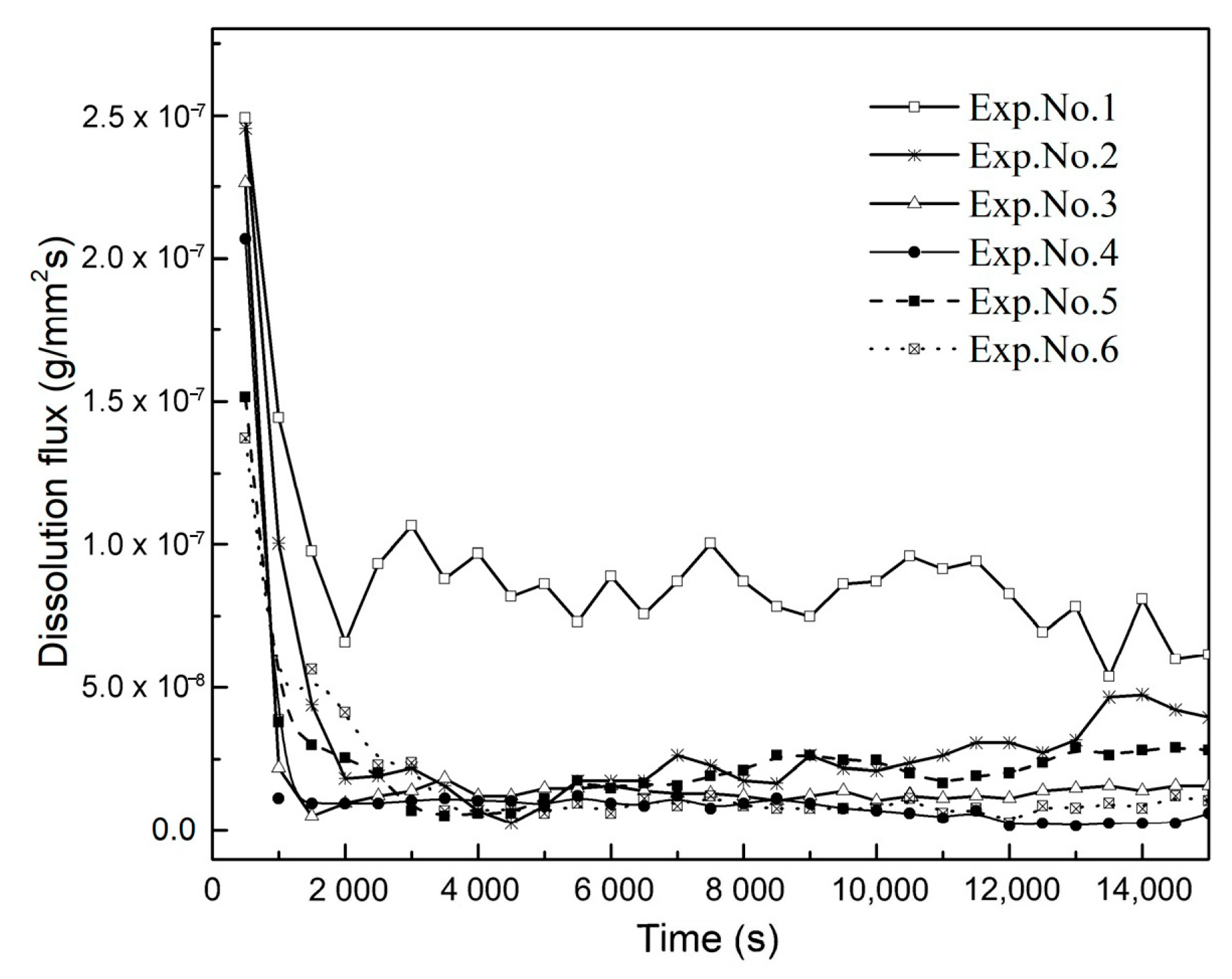 Polymers 13 00661 g012