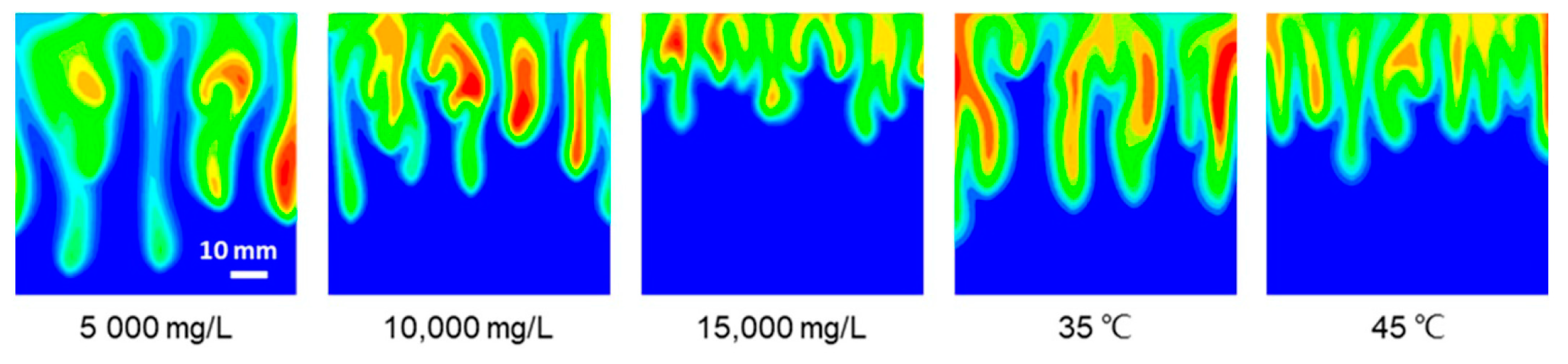 Polymers 13 00661 g015