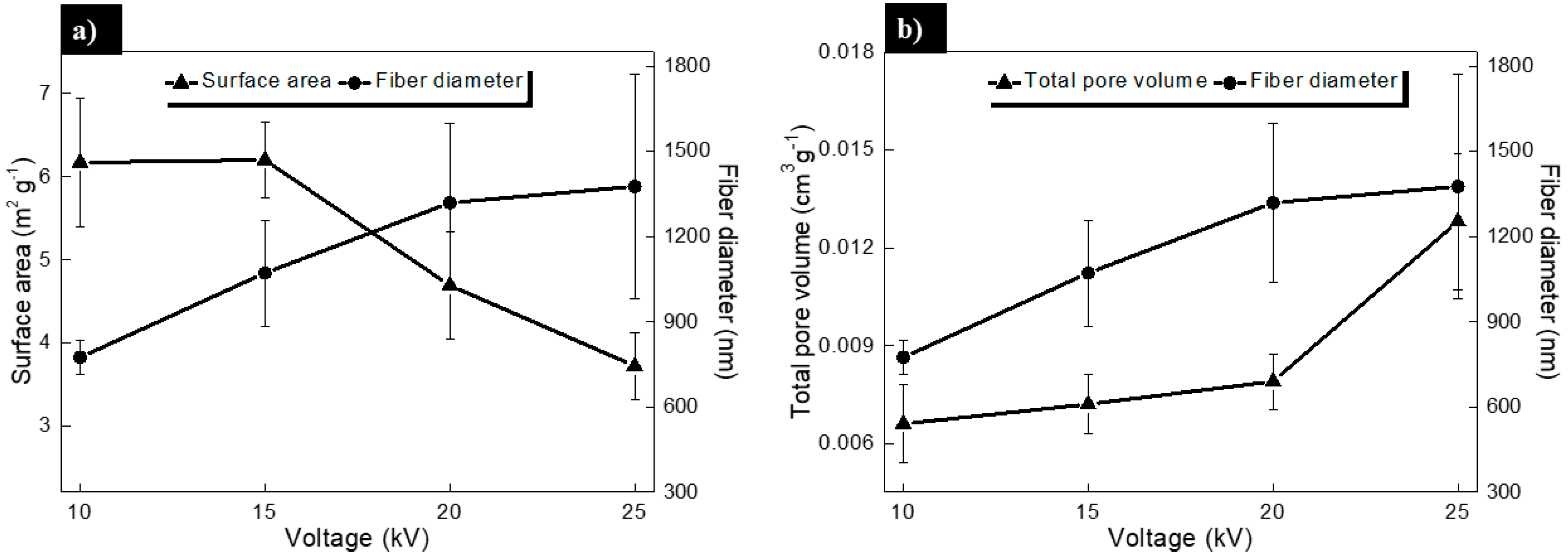Polymers 13 00662 g005