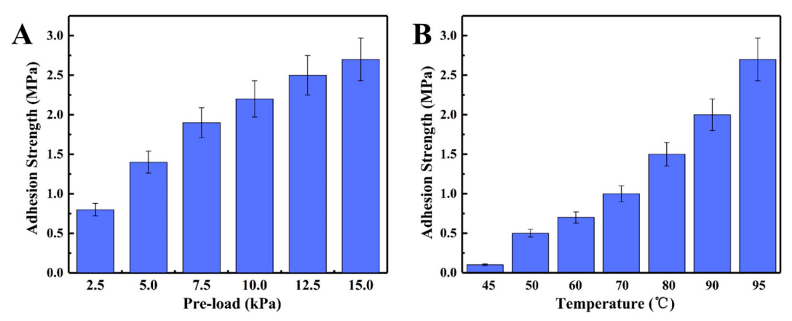 Polymers 13 00666 g006